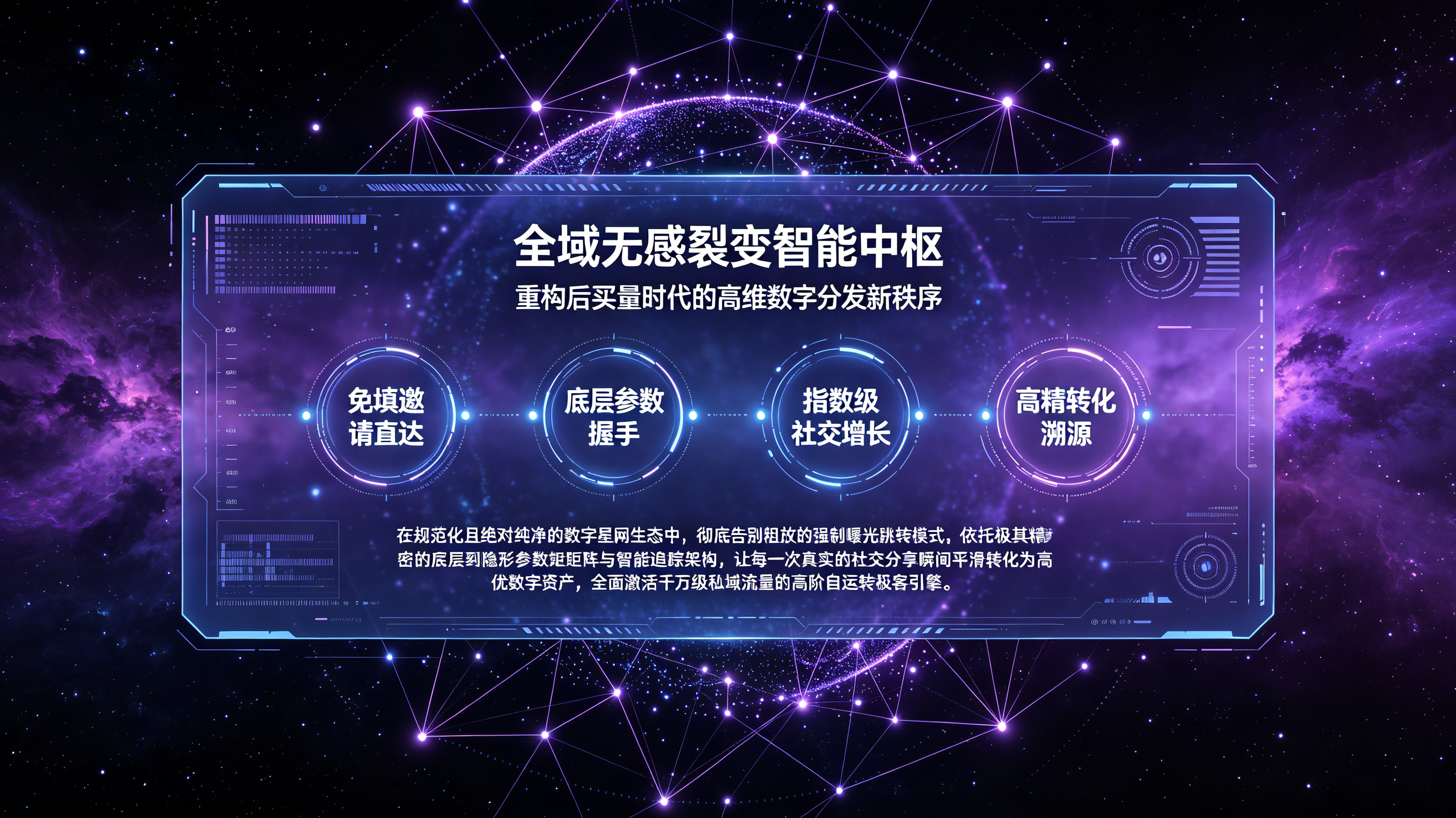 后买量时代全渠道无感裂变与底层智能参数分发枢纽