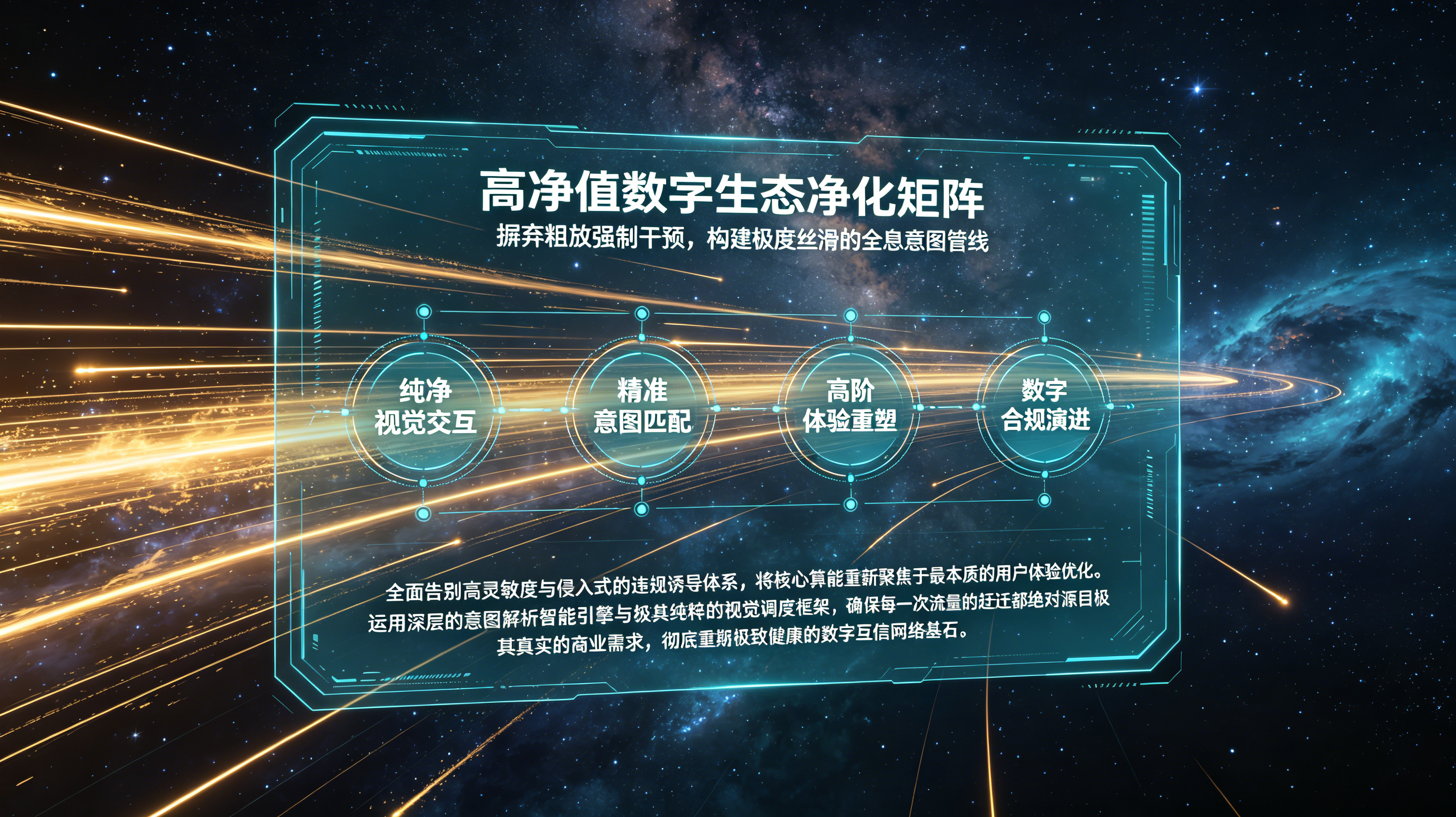 数字生态纯净化演进与全息全链路意图精准匹配架构