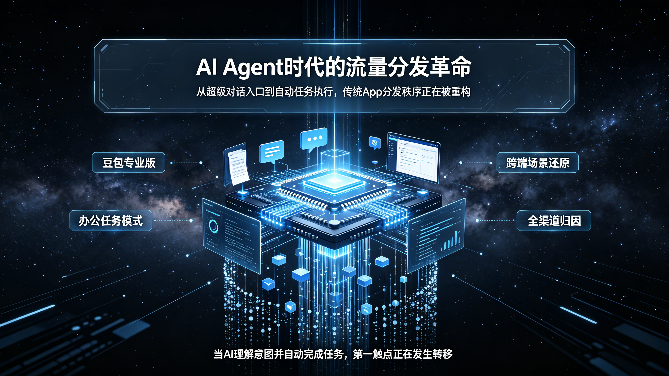 AI Agent 驱动全域流量分发重构产业全景枢纽