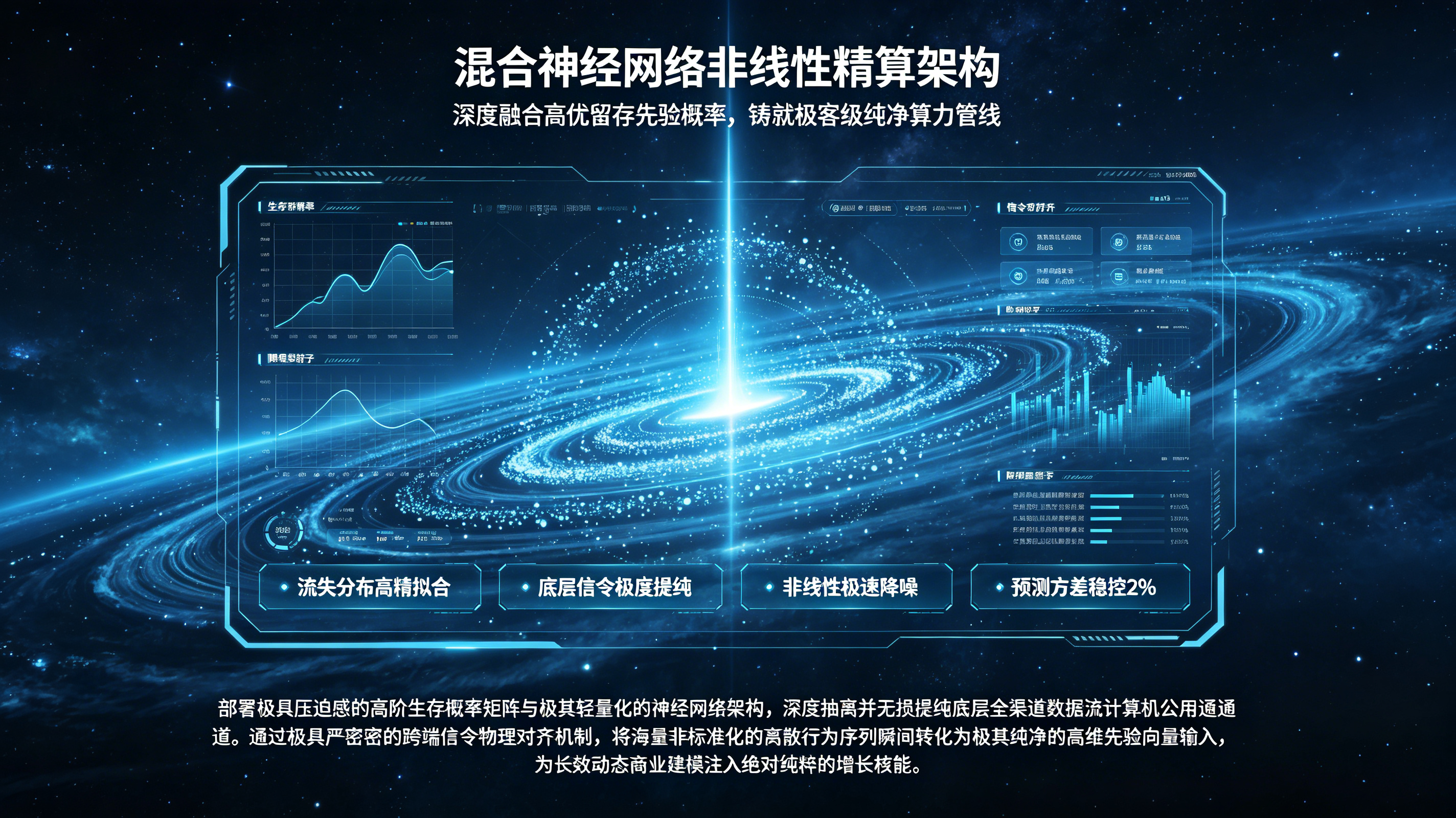 混合神经网络生存分析预测与全渠道底层纯净信令数据管线