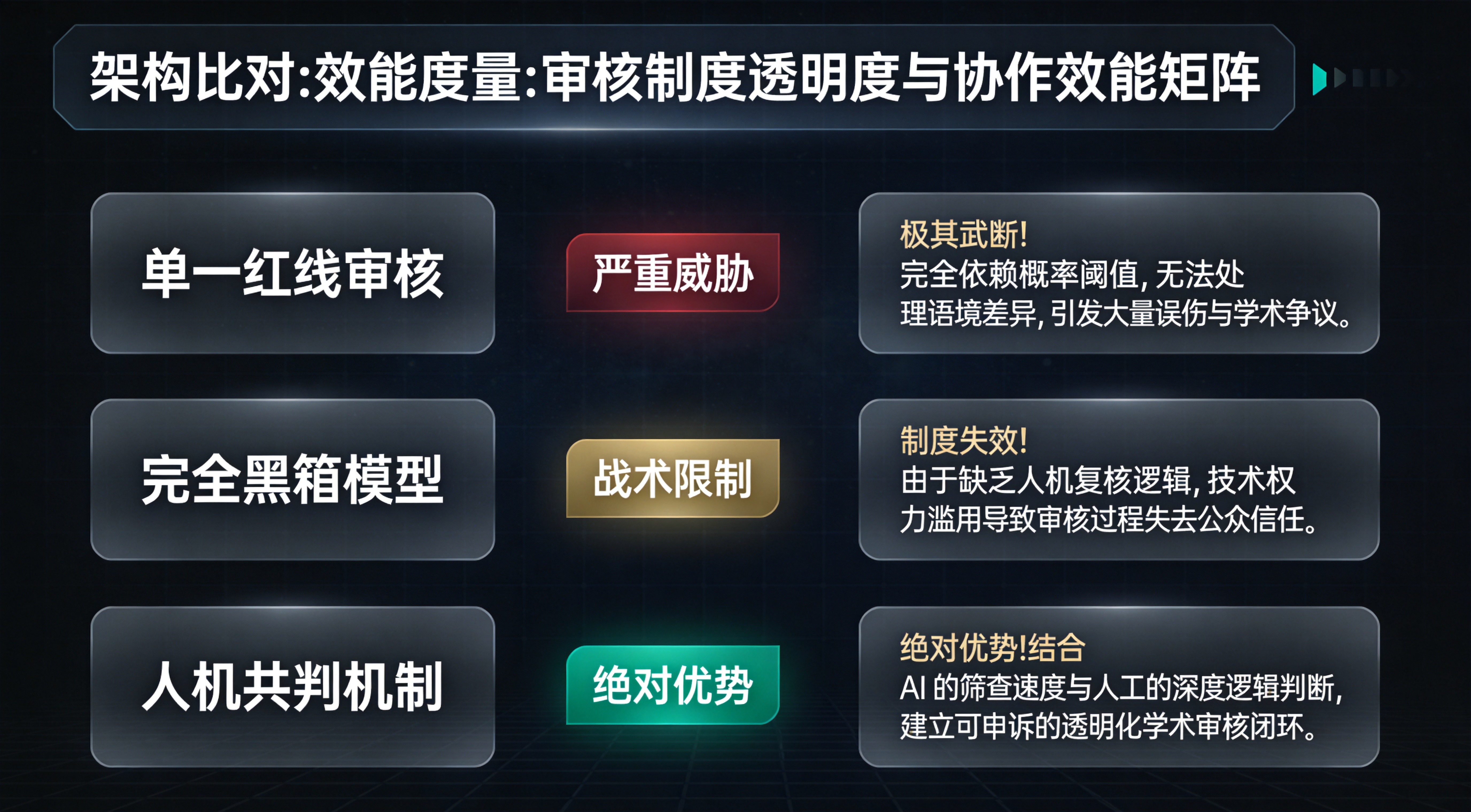 冷启动参数缓存、JS状态树锚定与全生命周期管线拓扑图