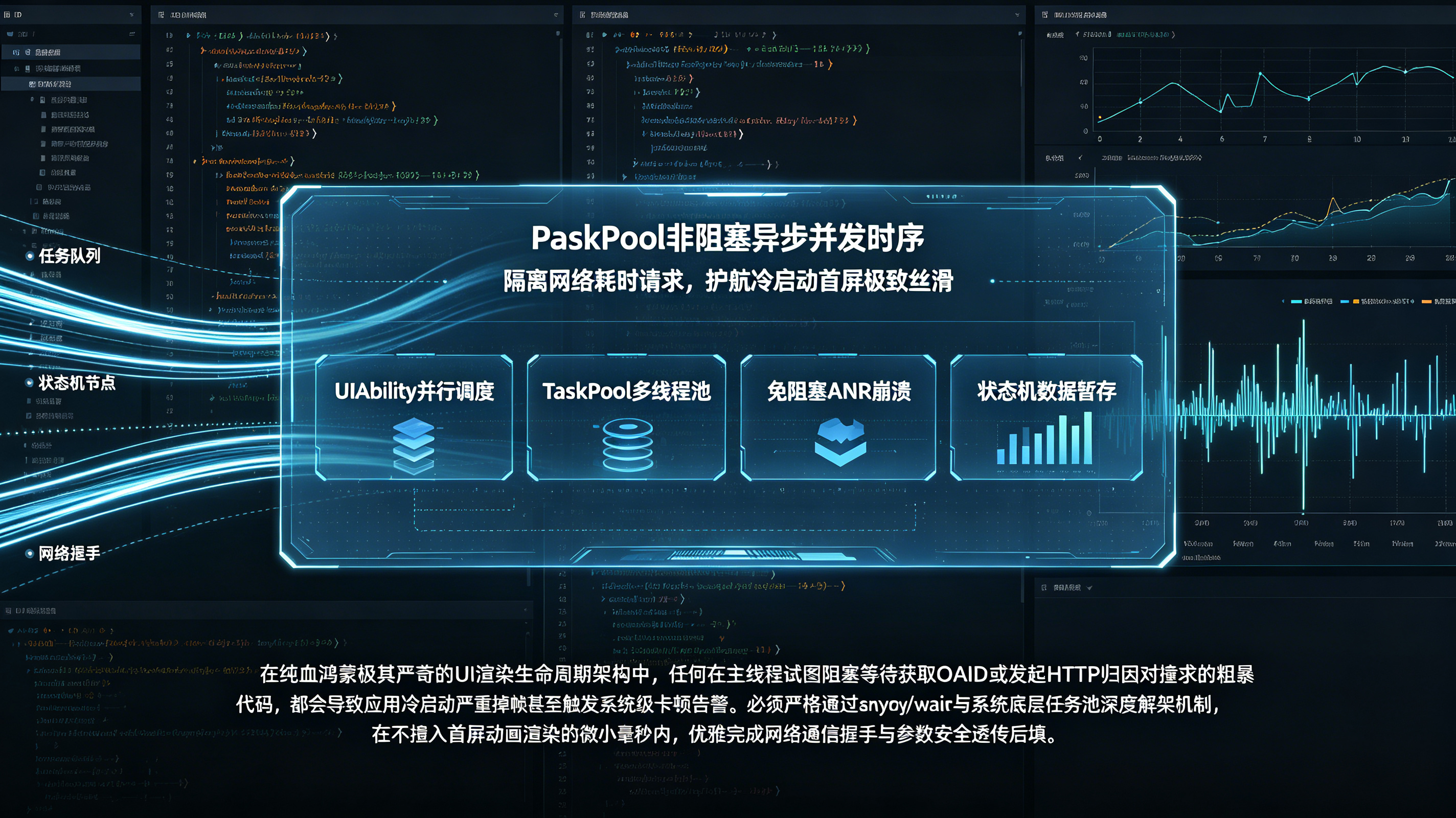 鸿蒙ArkTS异步非阻塞UI主线程与TaskPool归因时序调度数据看板