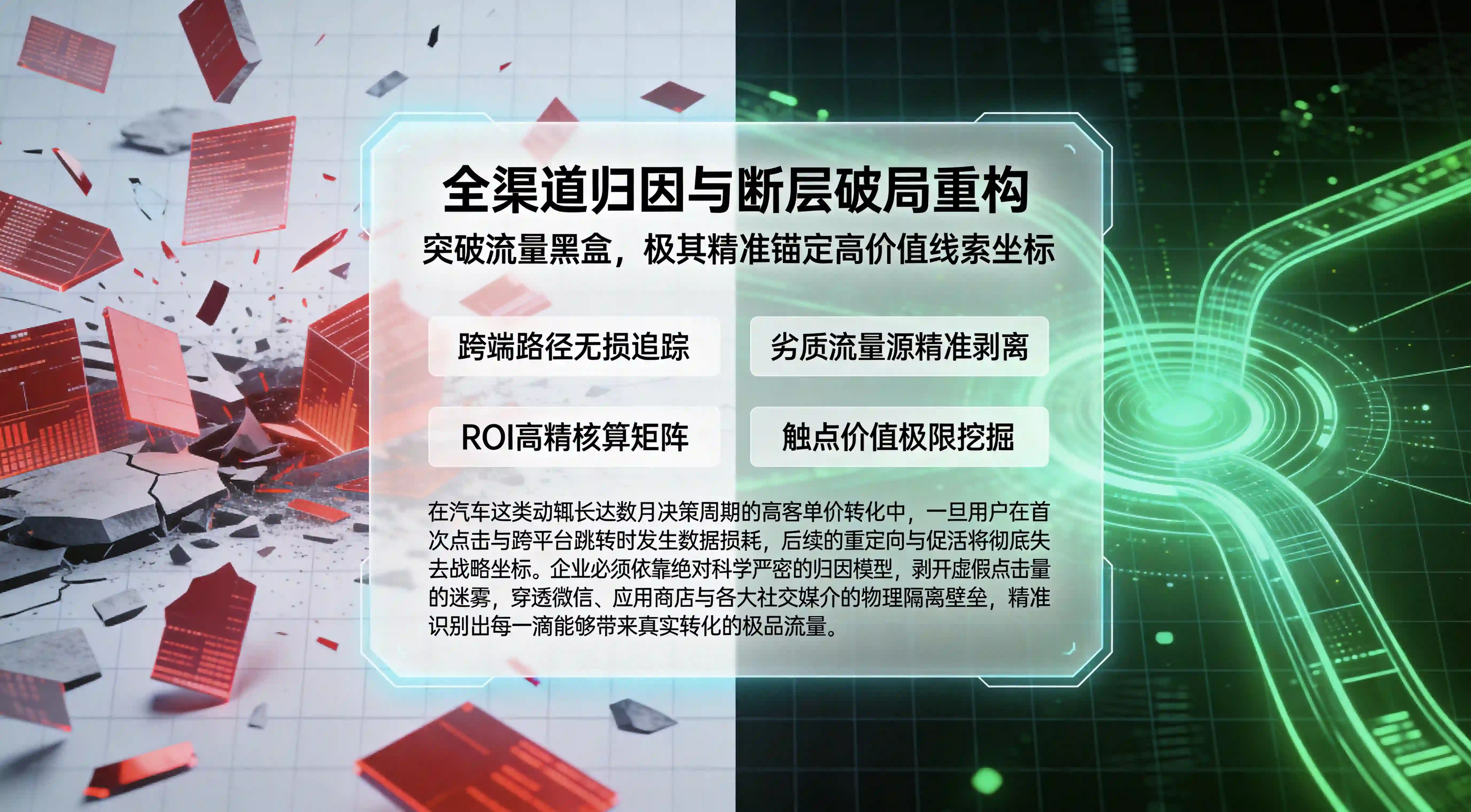 突破营销流量断层黑盒的全渠道归因与链路价值挖掘数据看板