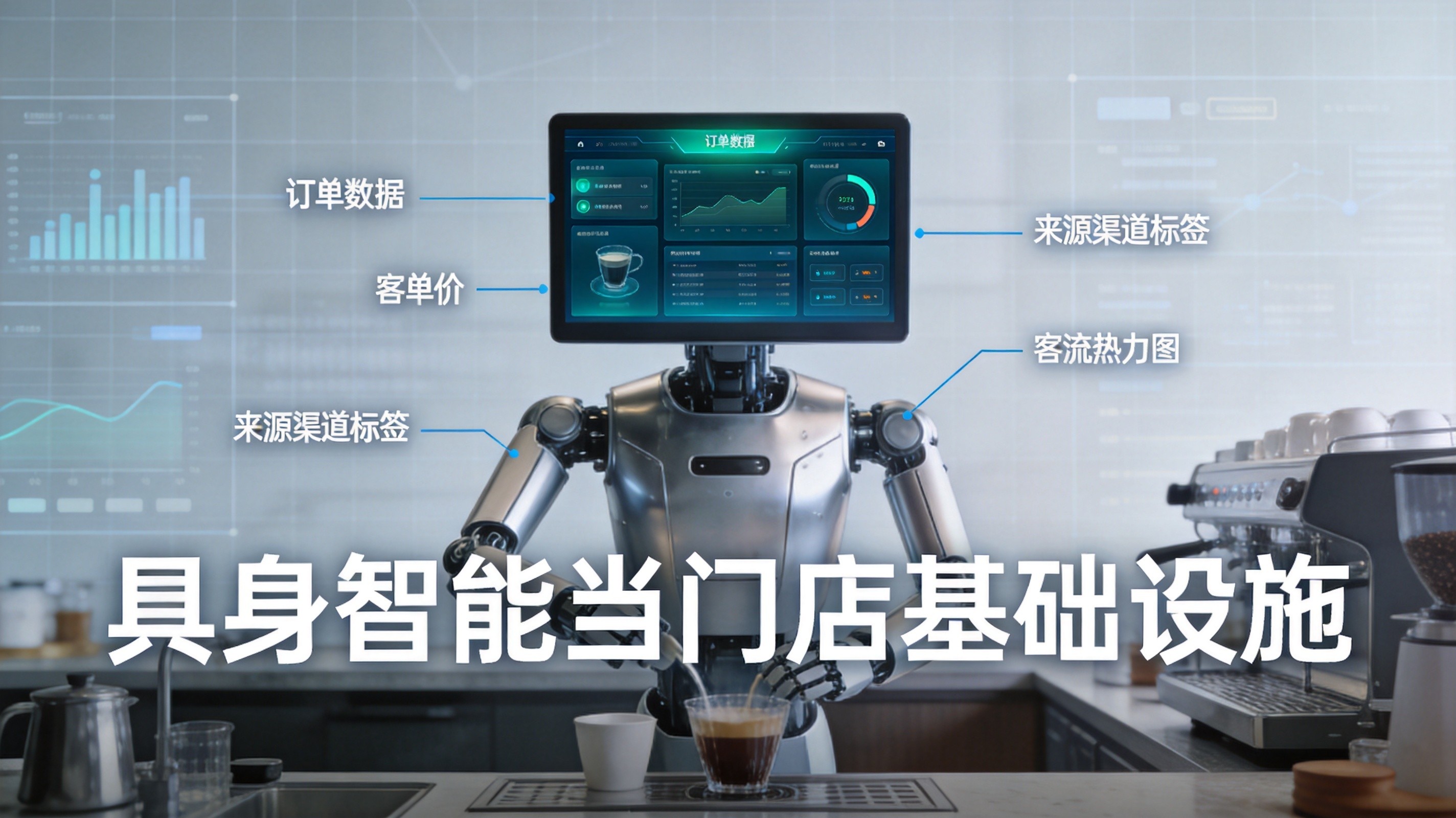 具身餐饮机器人与线下数据中枢