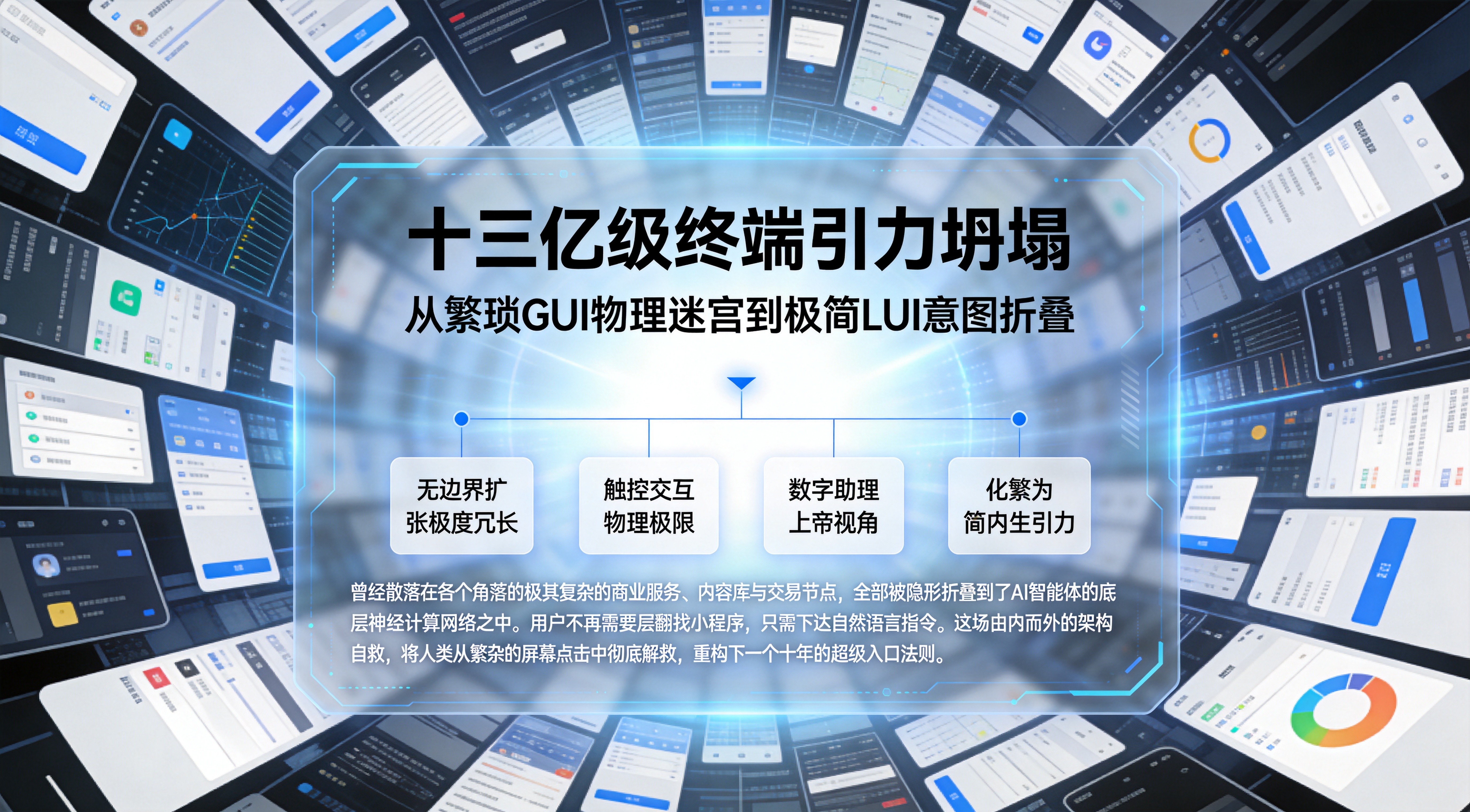 微信生态从GUI物理迷宫向LUI意图折叠坍塌的视觉化看板