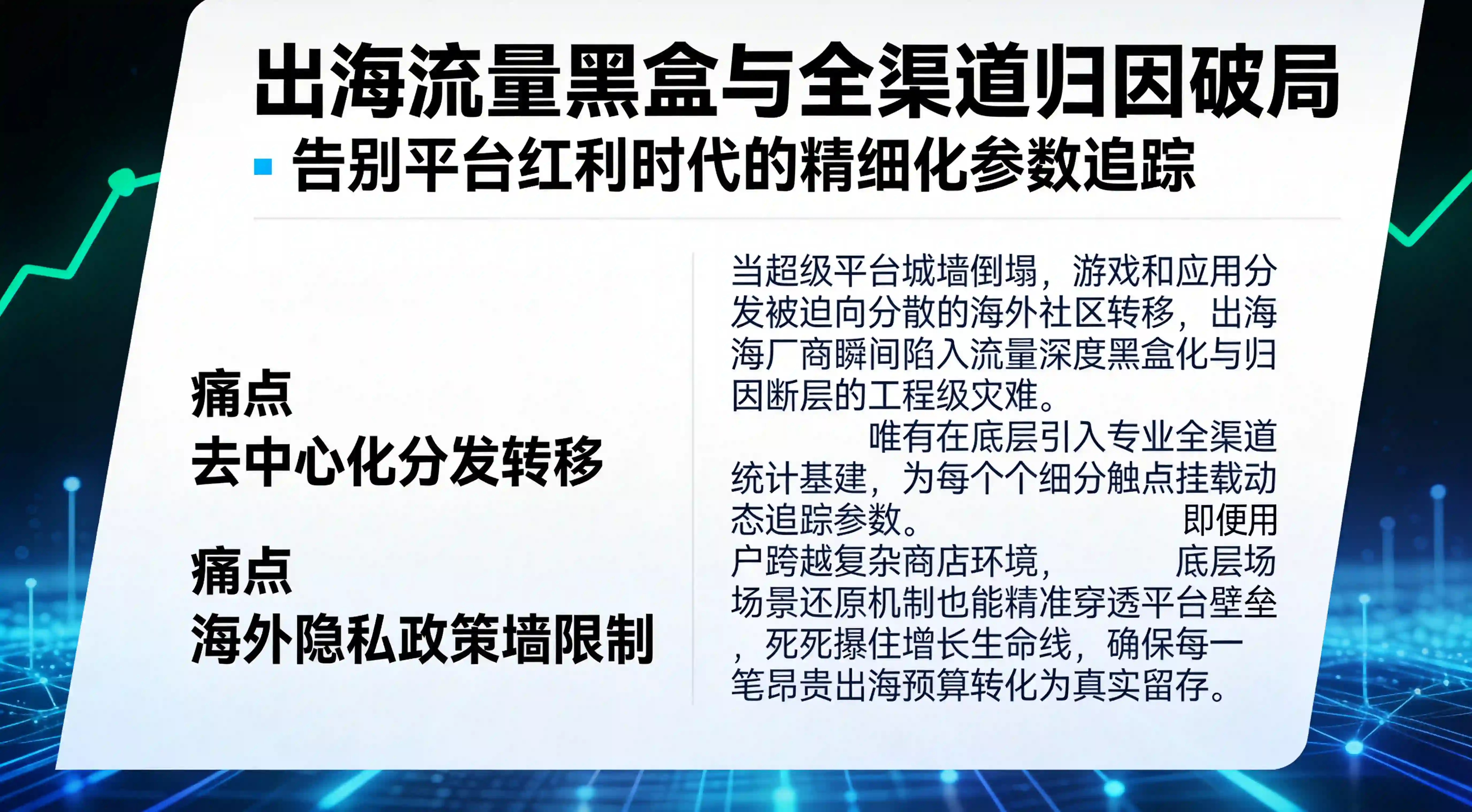 出海企业海外流量黑盒破局与全渠道精细化归因基建看板