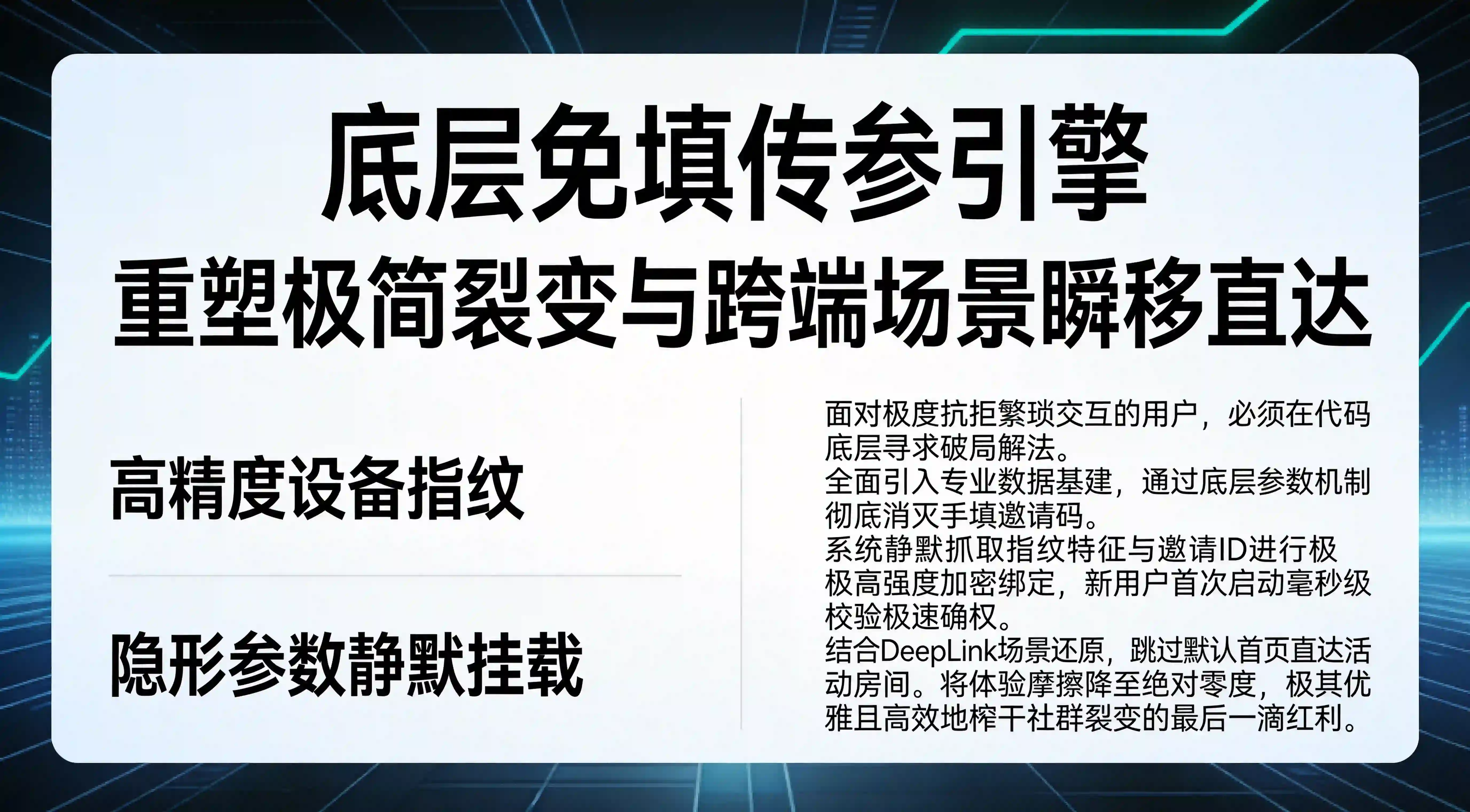 Open+底层参数基建与免填邀请码极速增长引擎看板