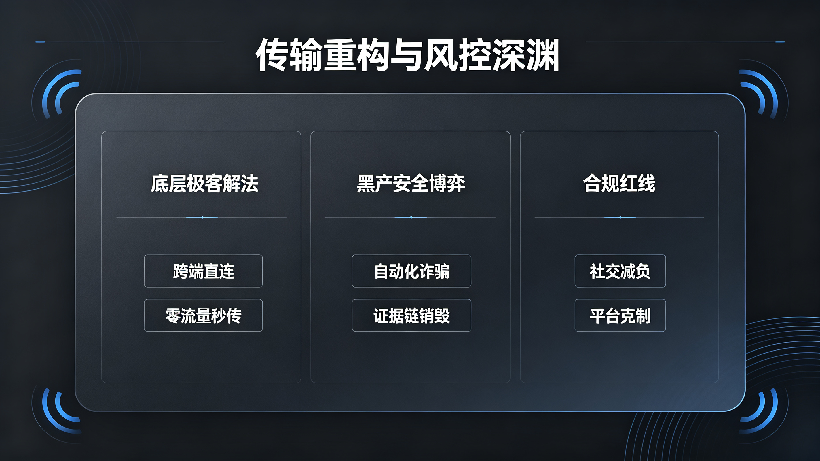 Wi-Fi P2P底层传输协议与黑灰产风控深渊博弈看板