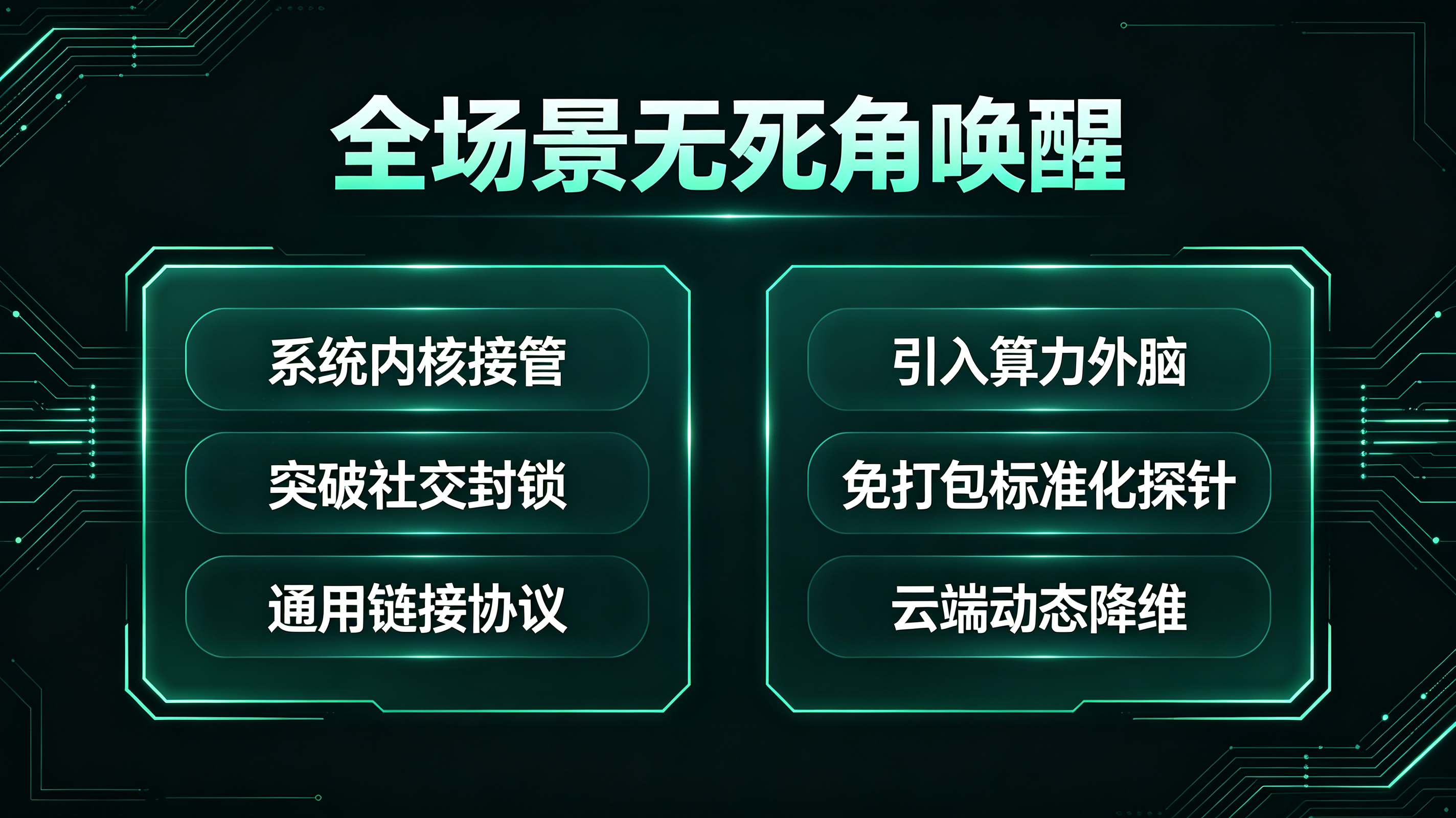 Universal Links全场景原生唤起与Open+免打包算力底座看板