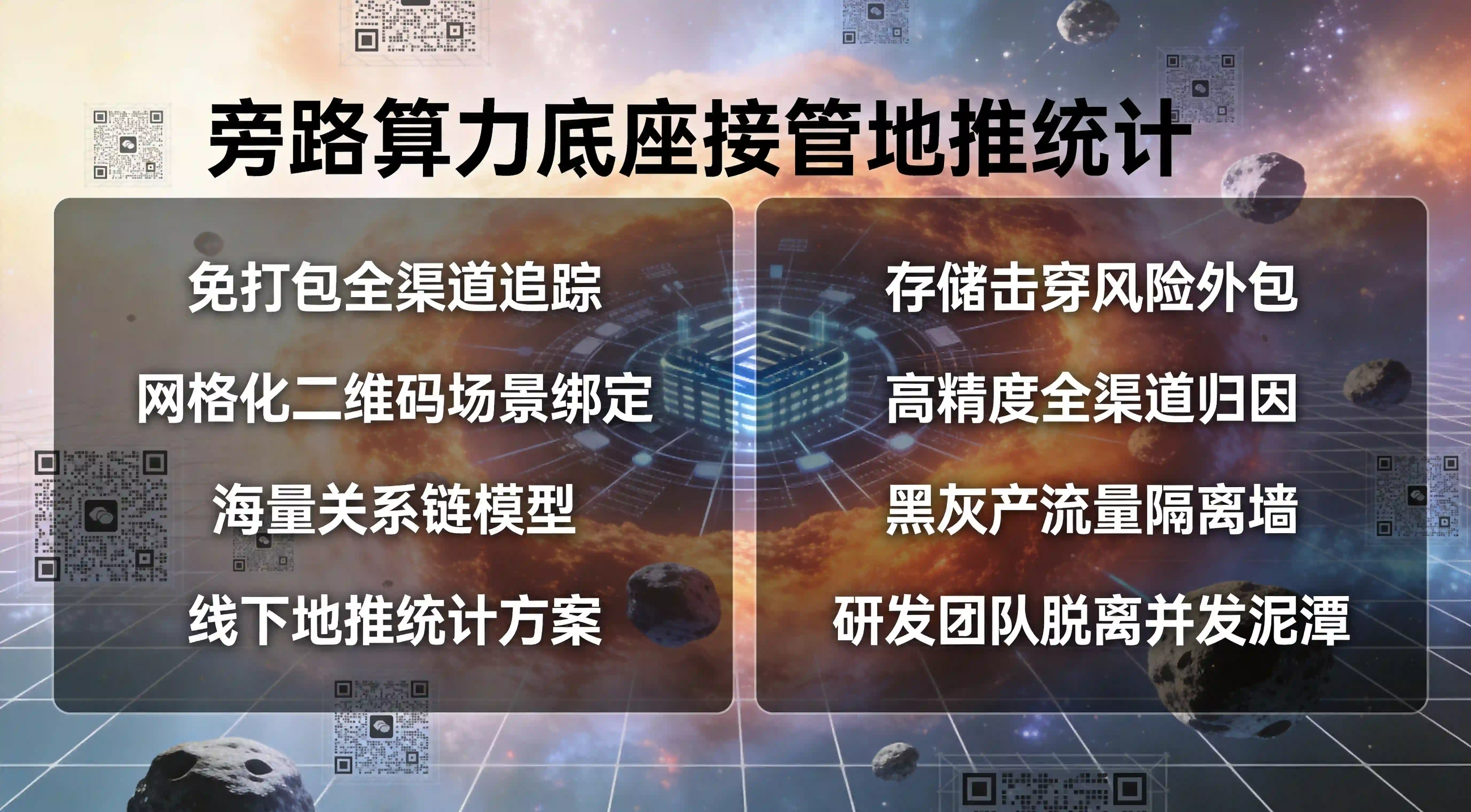 基于Open+线下地推统计与旁路算力风控底座宇宙星云看板