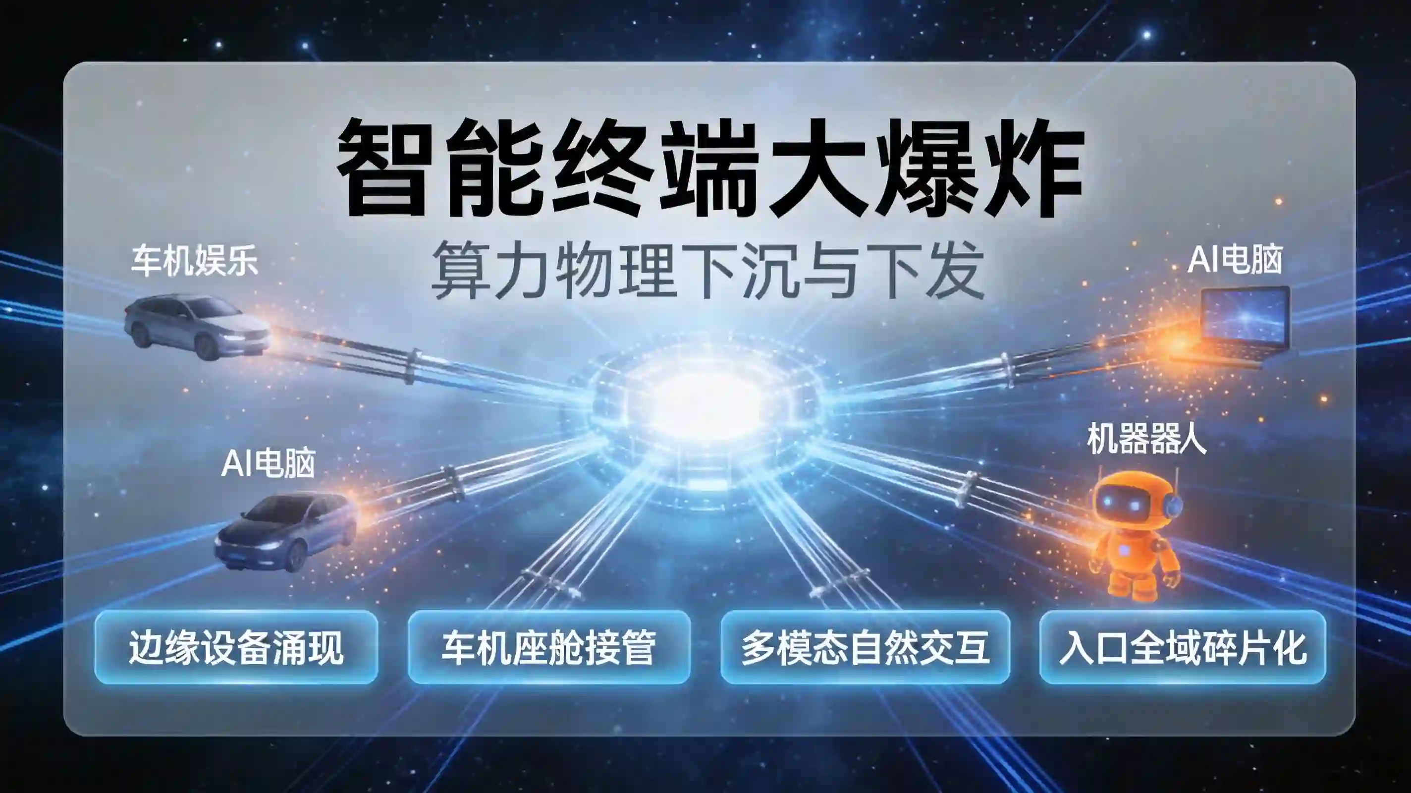 算力下沉与边缘智能终端大爆炸宇宙星网看板