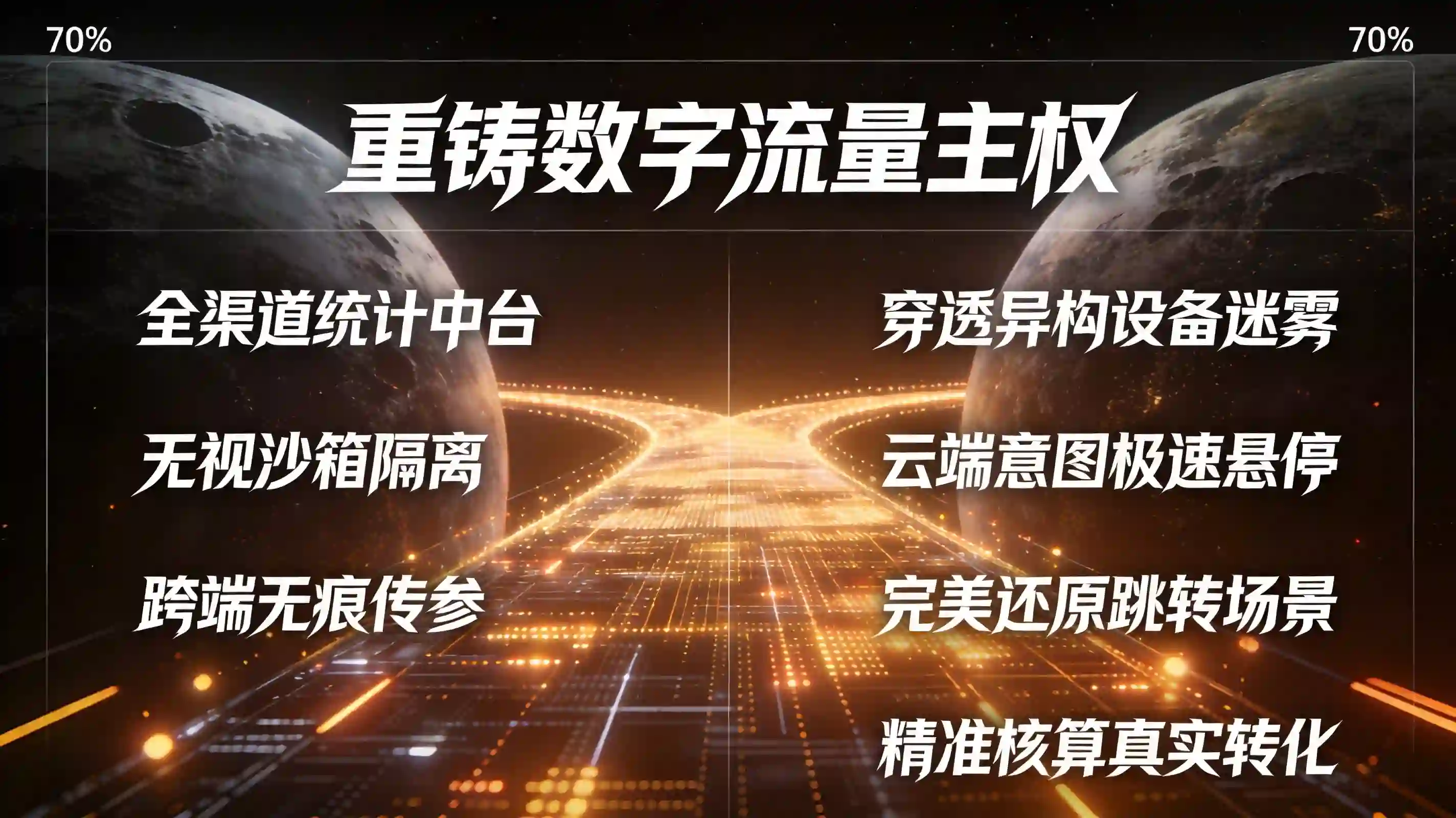穿透算力迷雾的全渠道统计与无痕传参星桥看板
