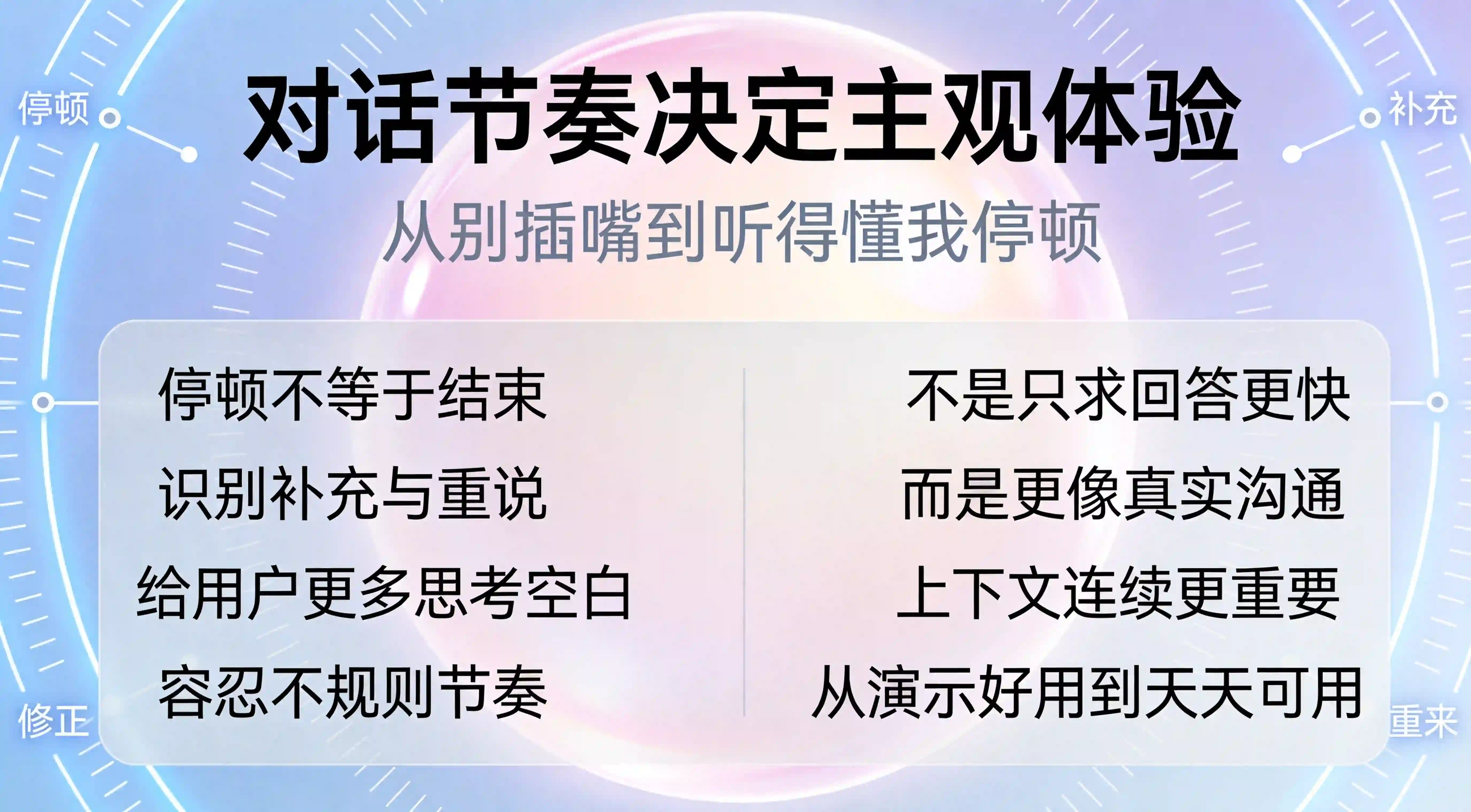 GPT-Live对话节奏优化与&ldquo;别打断我&rdquo;体验星环看板