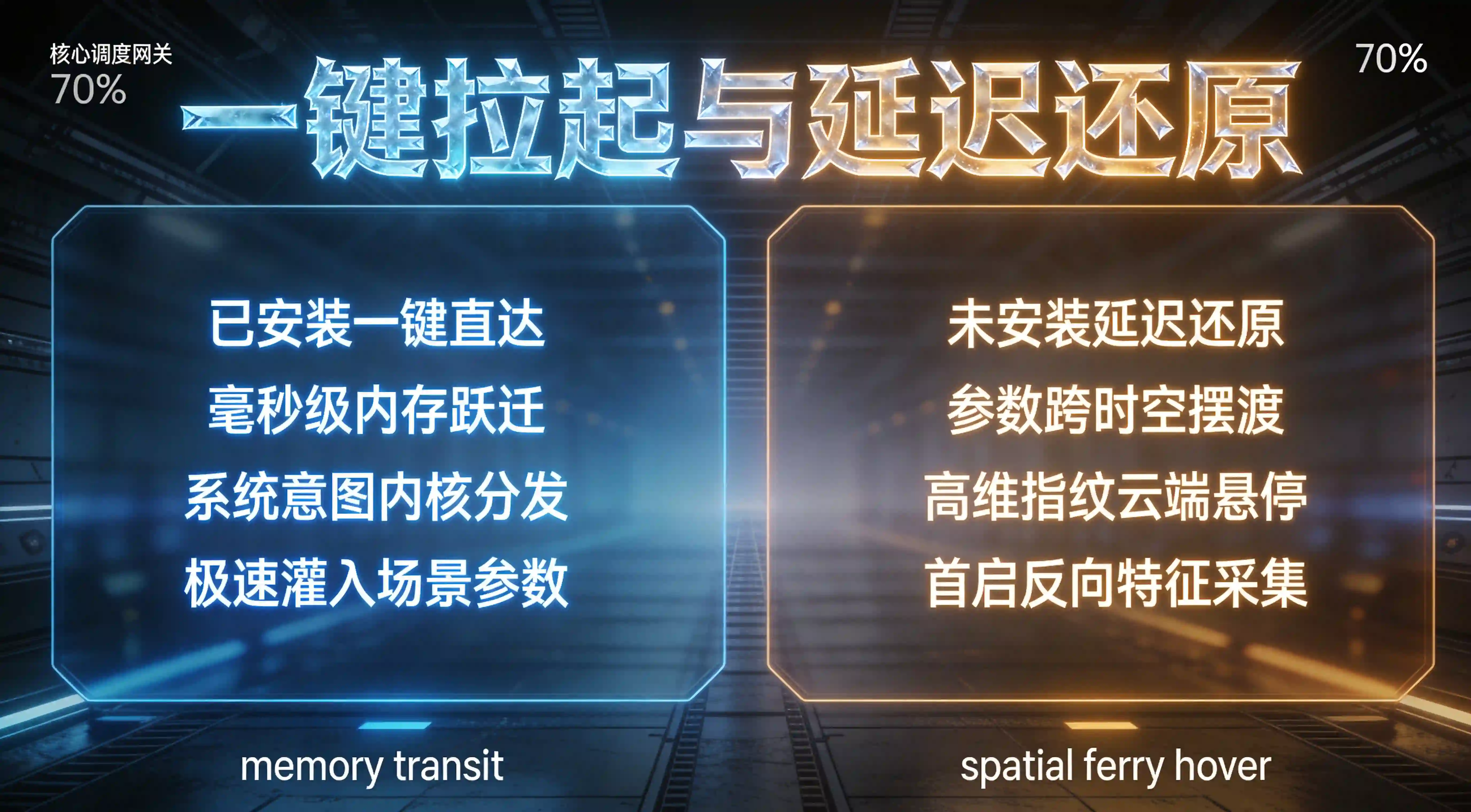 深度链接状态机已安装直达与未安装延迟还原星盘看板