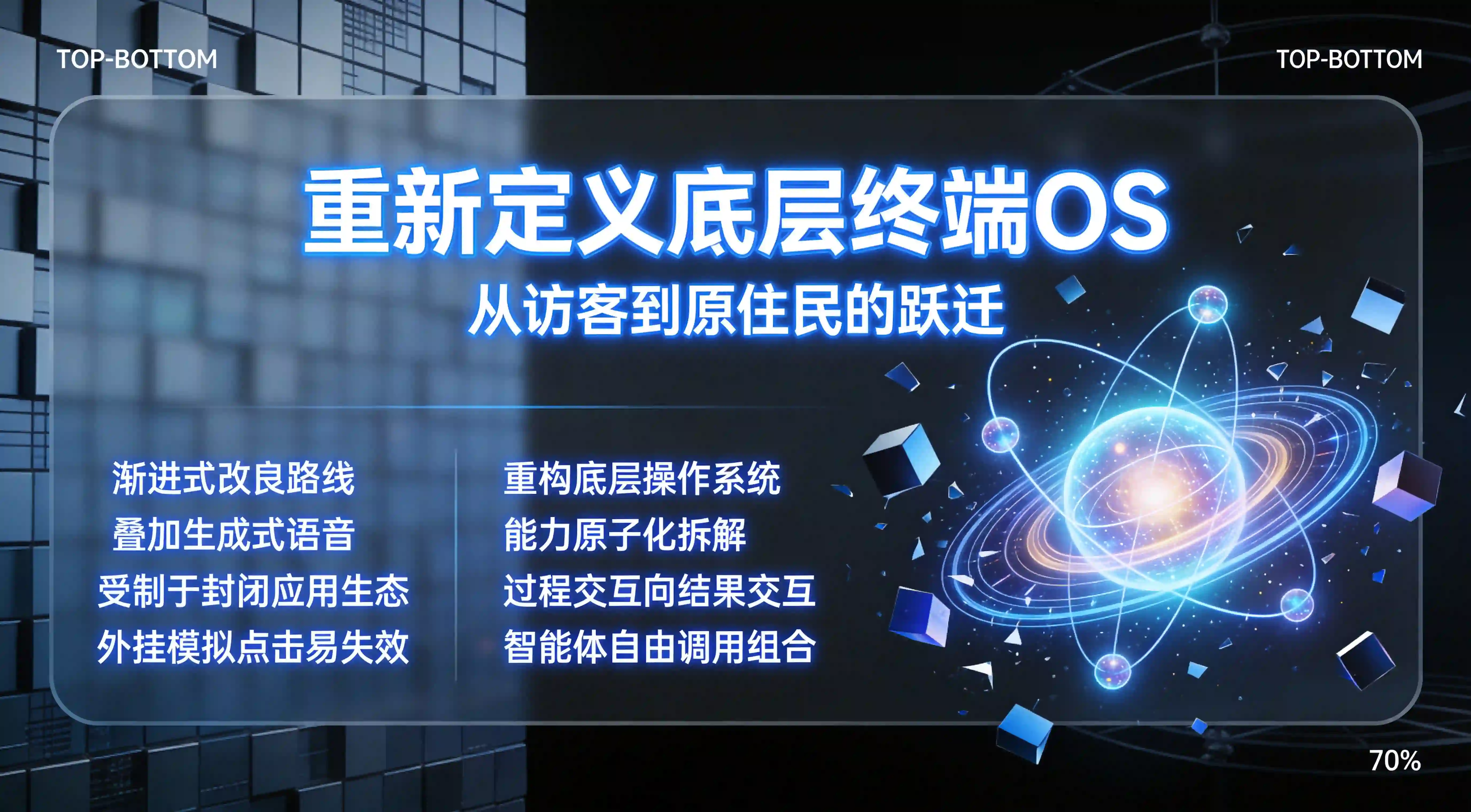 StepAOS原子化服务与结果交互范式跃迁星轨看板