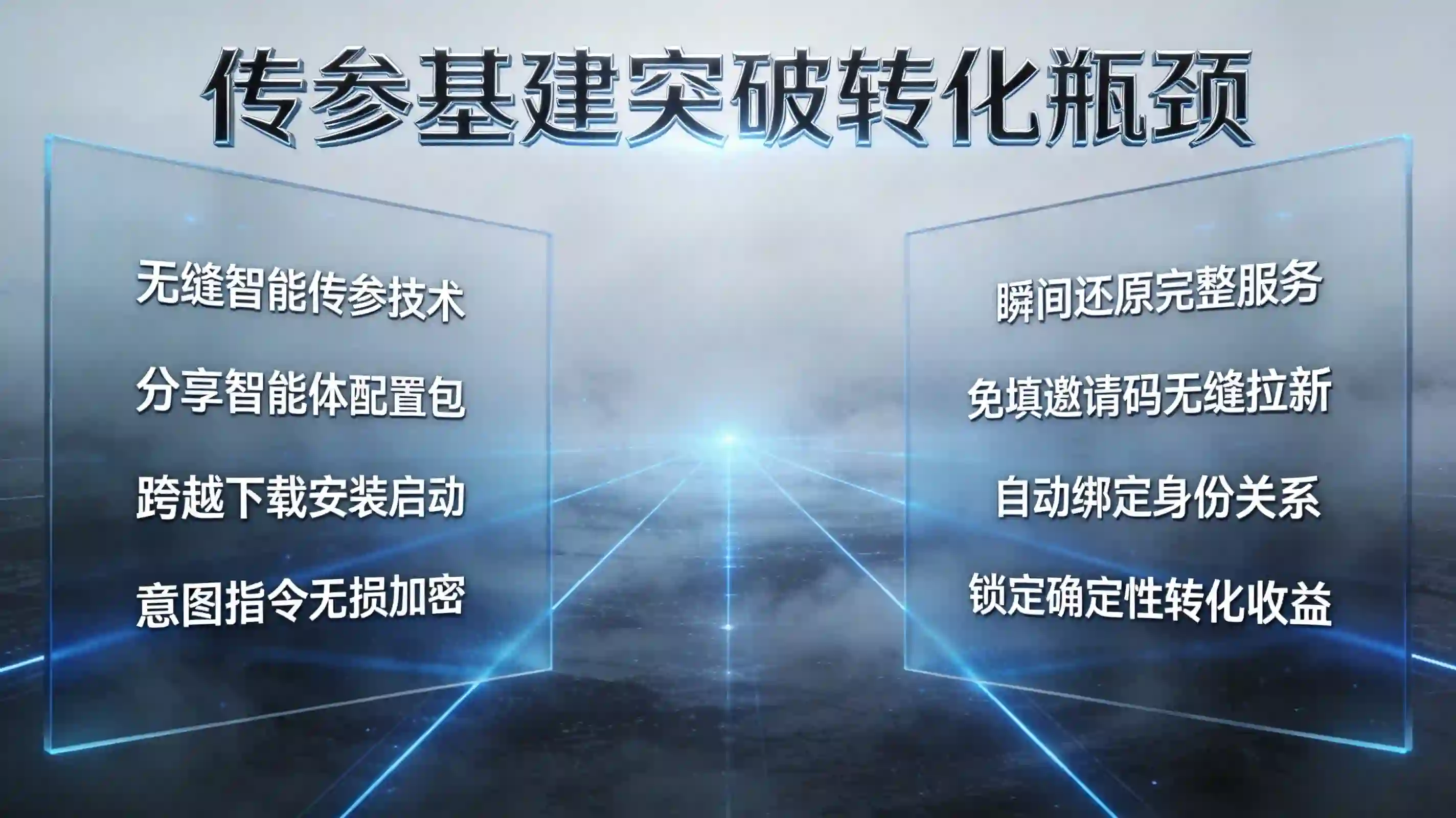 智能传参突破转化瓶颈与免填邀请码星际数据桥看板