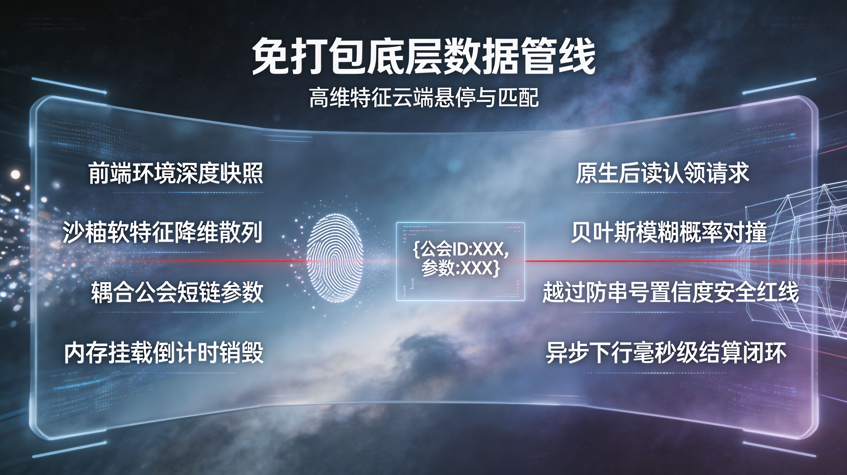 前端探针特征悬停与原生后读模糊对撞星云看板