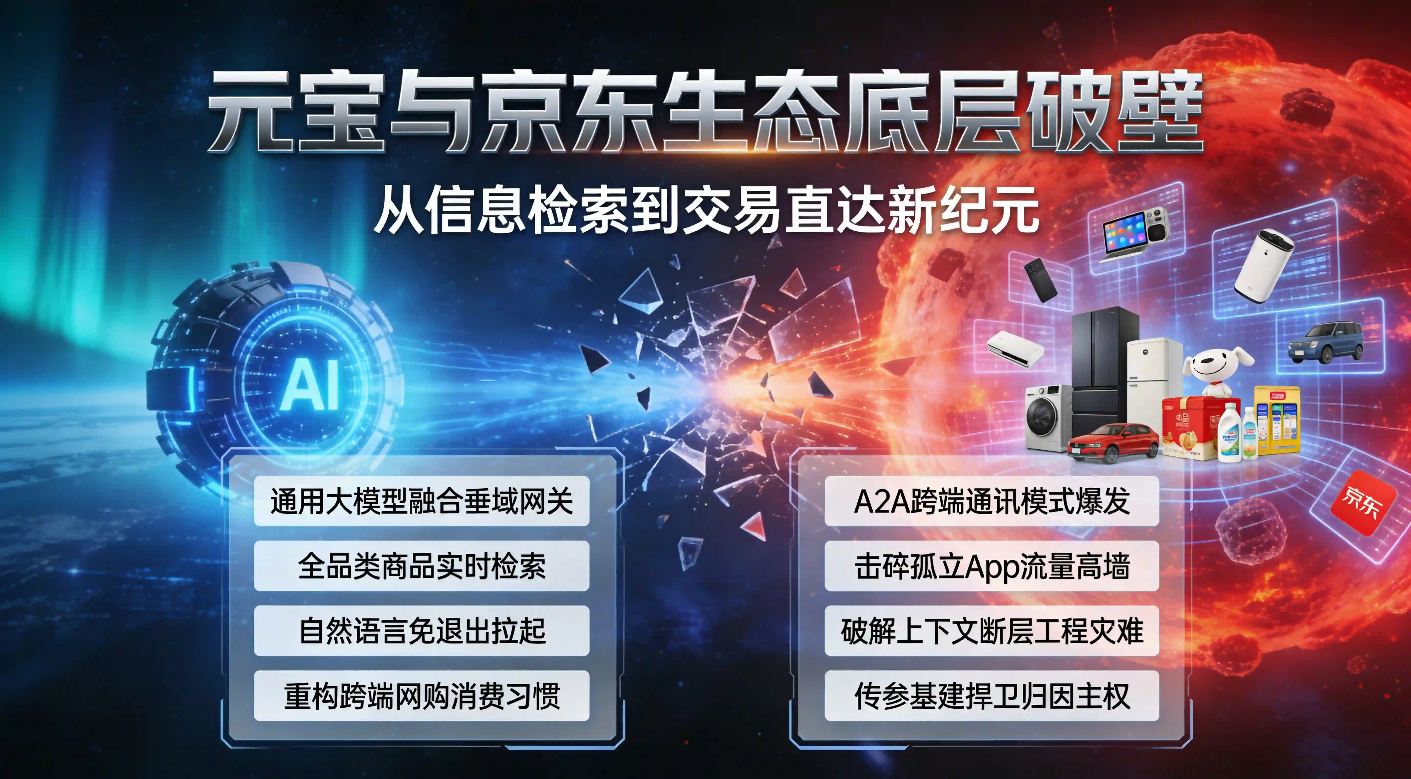 元宝×京东生态破壁与分发颠覆