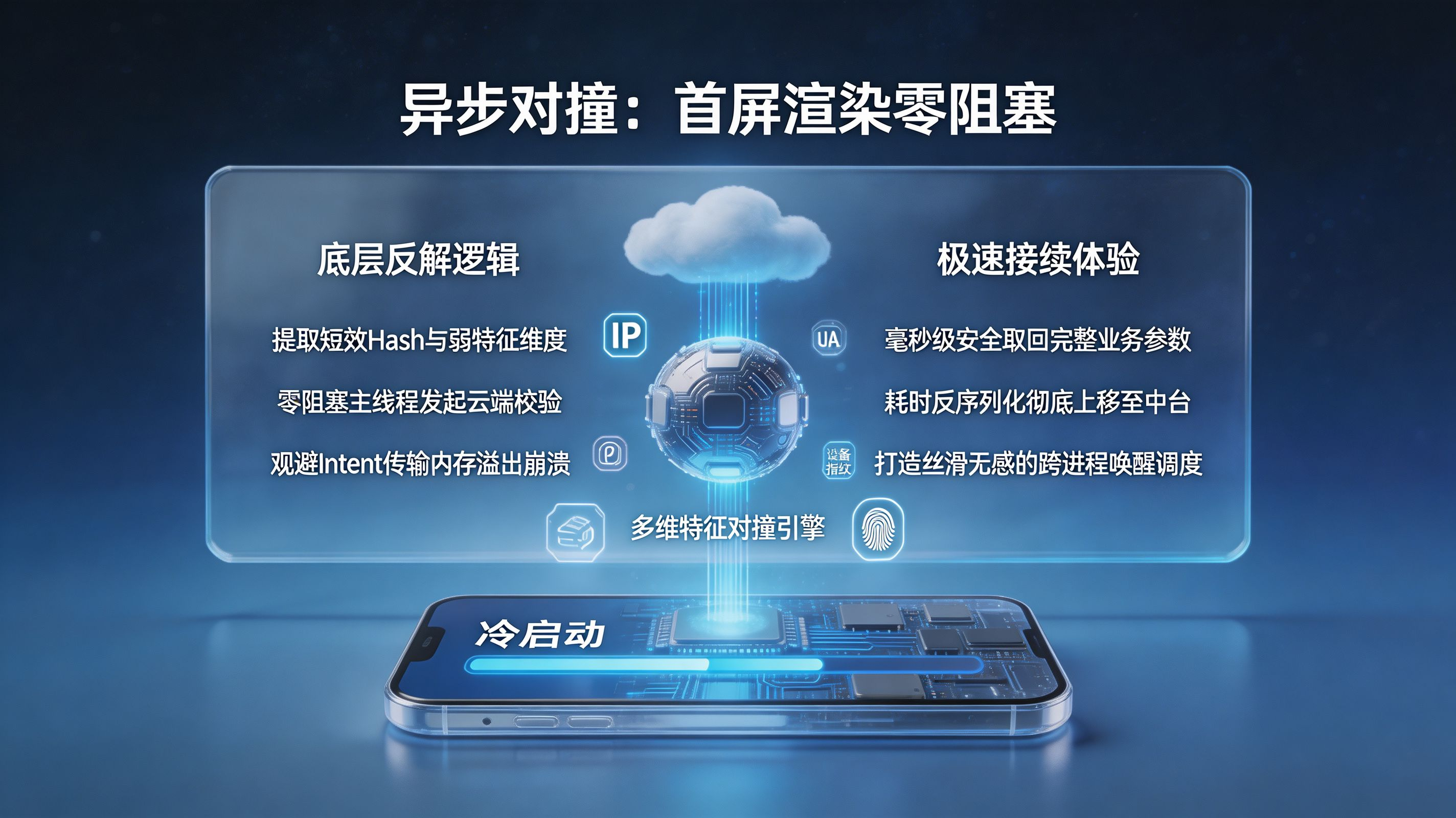 客户端冷启零阻塞与特征异步对撞