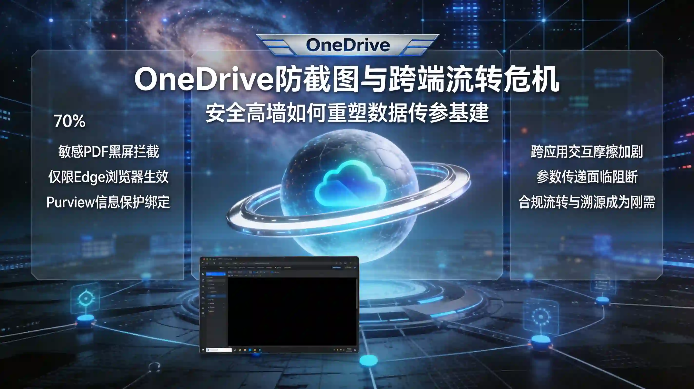防截图高墙与跨端流转危机
