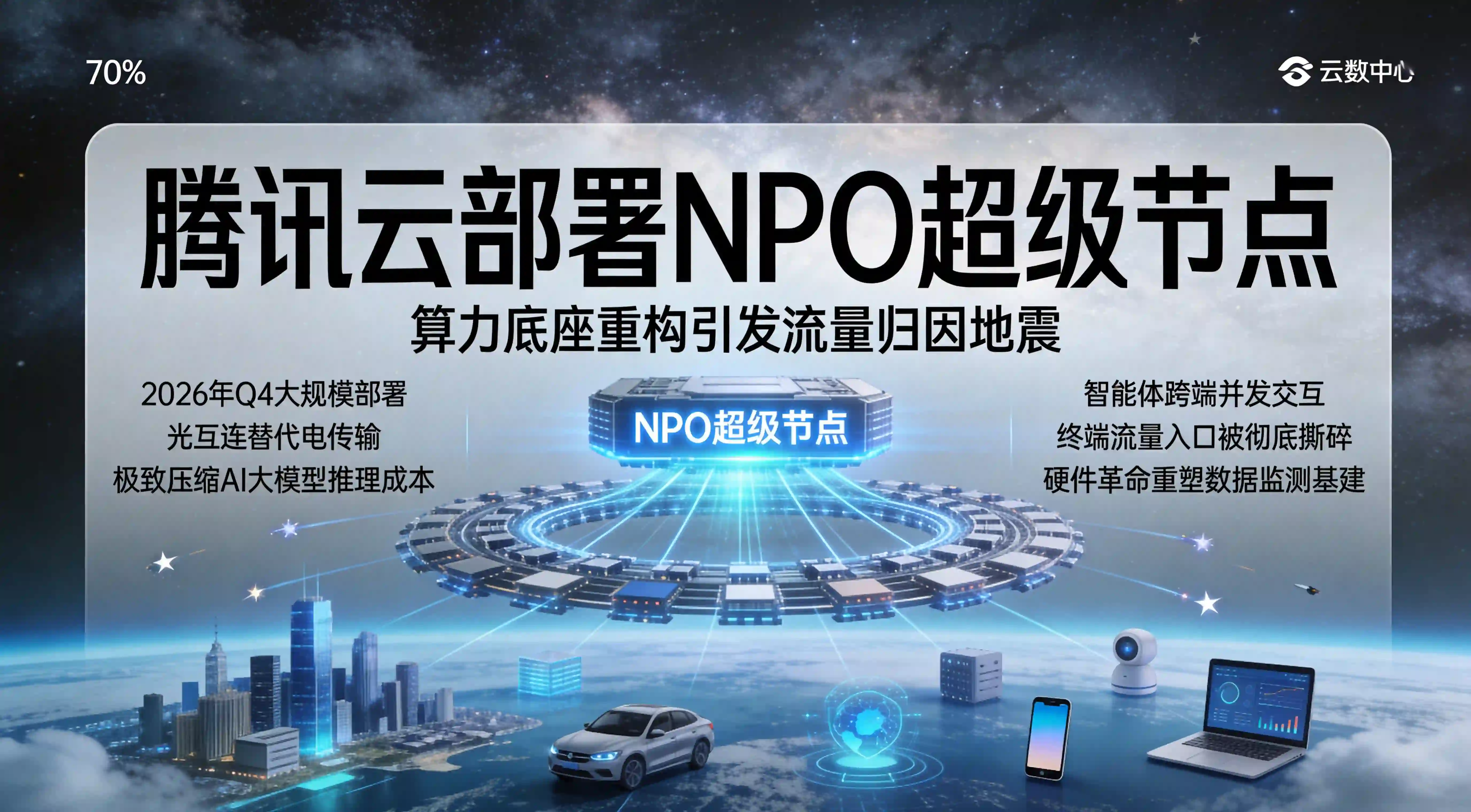 腾讯云 NPO 架构革命与流量碎片化