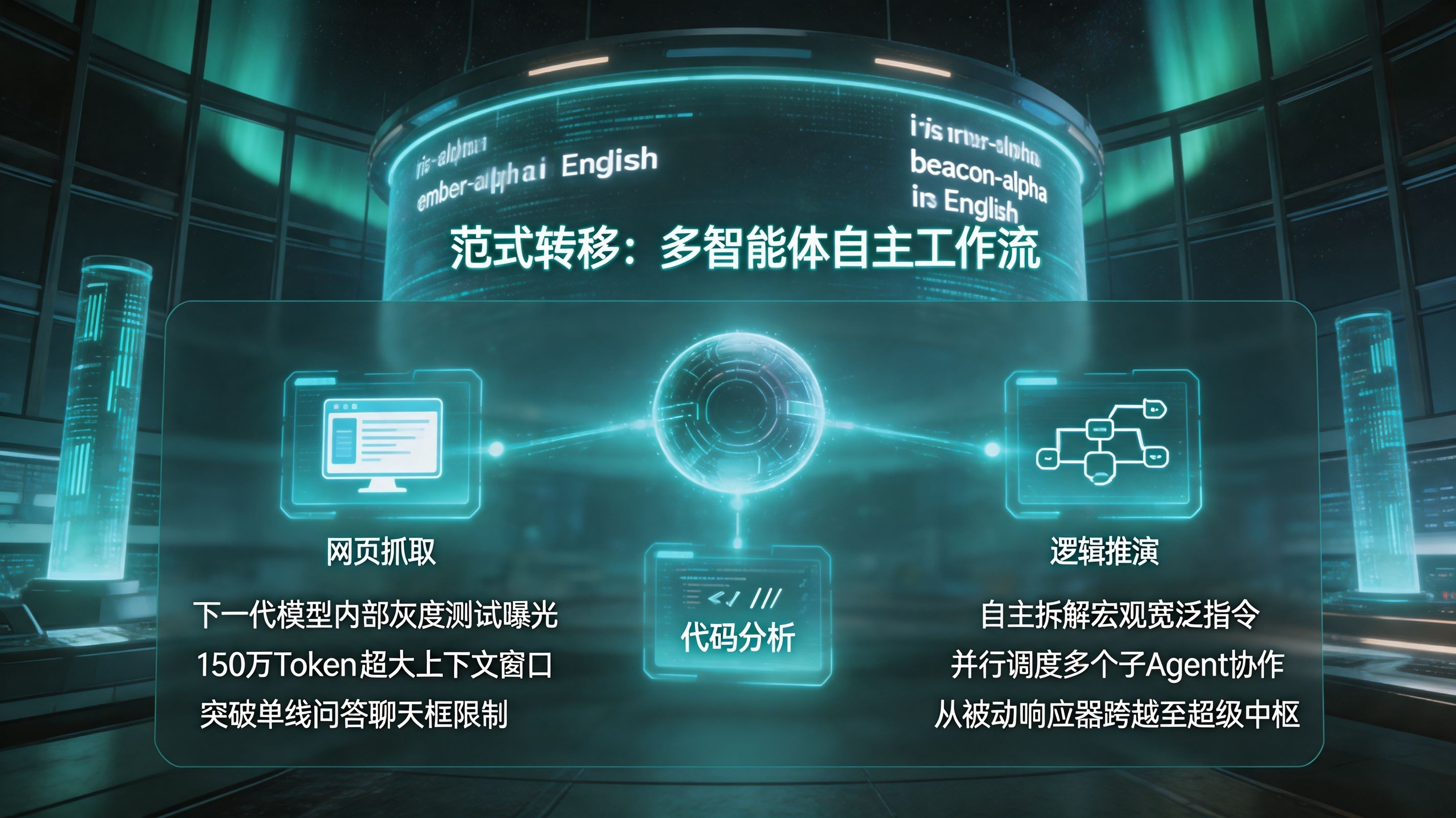 内部灰度代号与多智能体协作架构