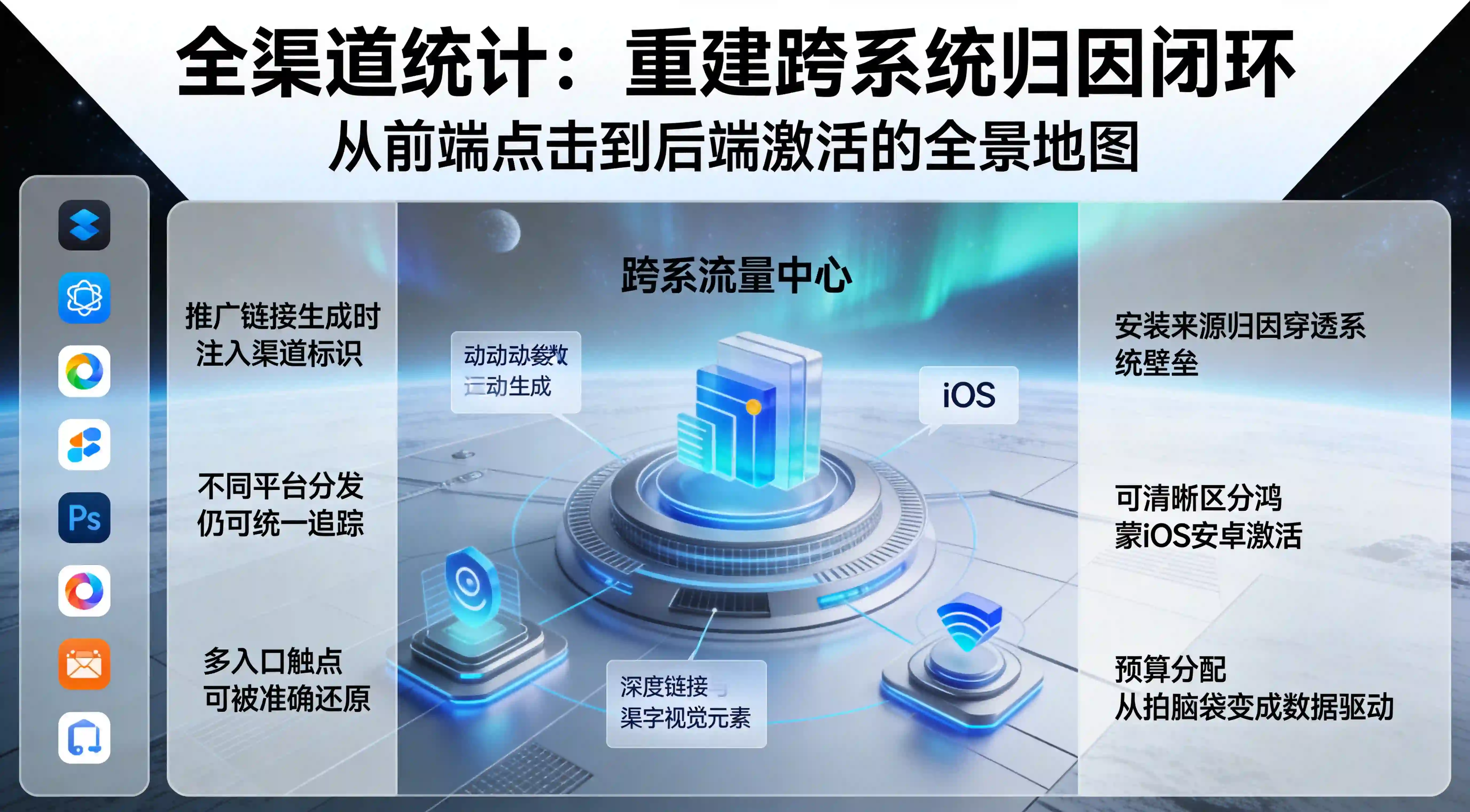 全渠道统计与安装来源归因