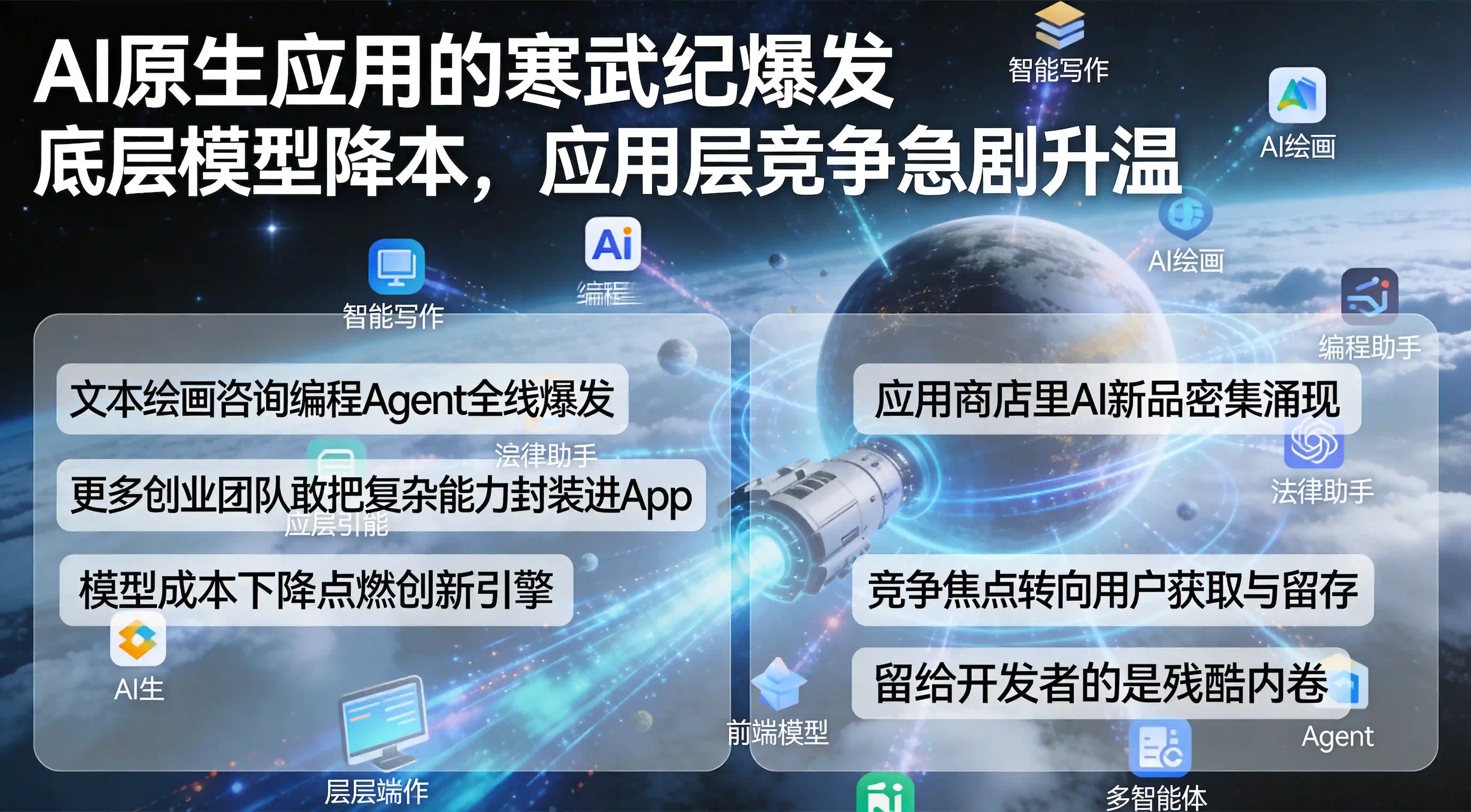  AI 原生应用寒武纪爆发
