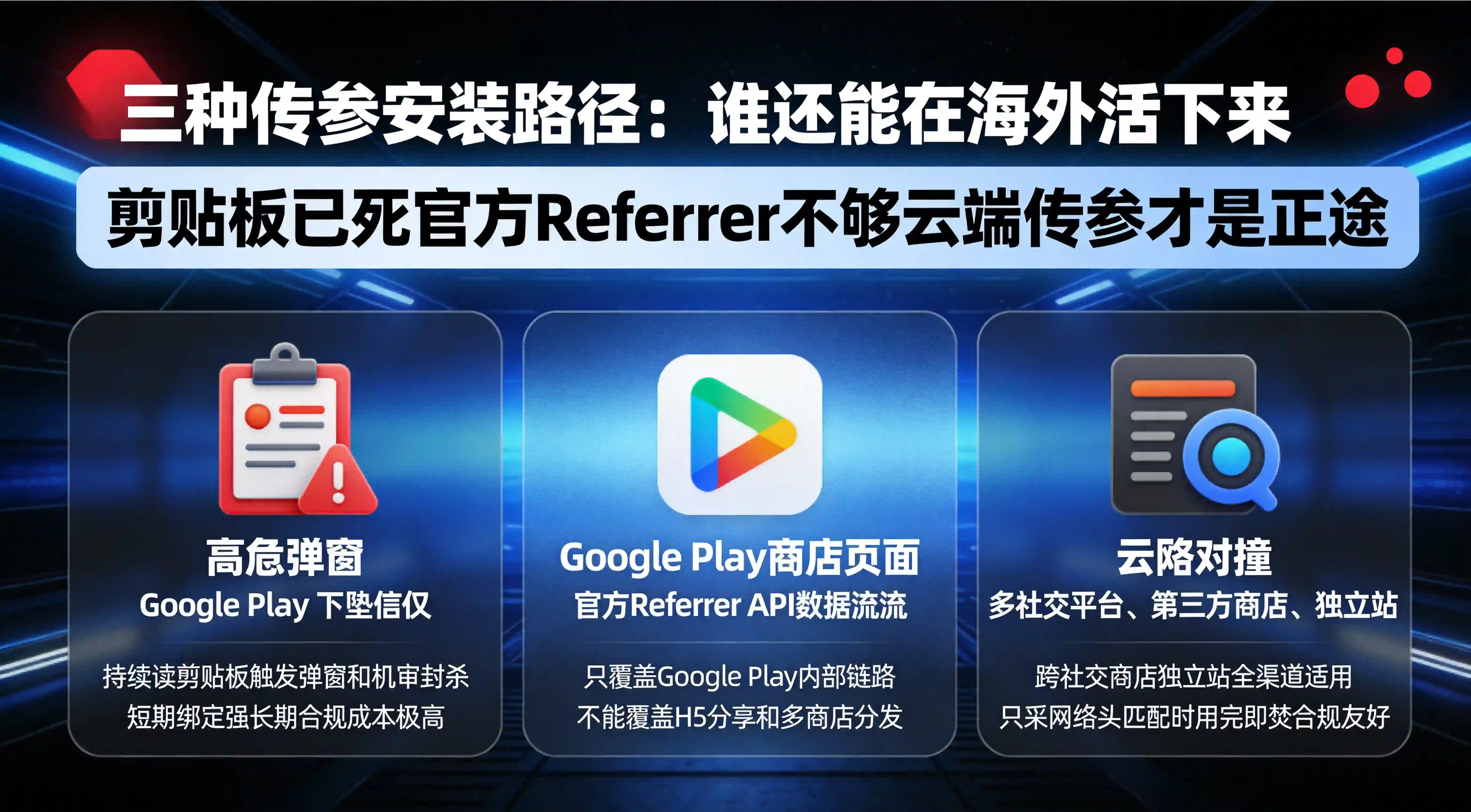 旧剪贴板方案 vs 官方 Referrer vs 云端传参安装
