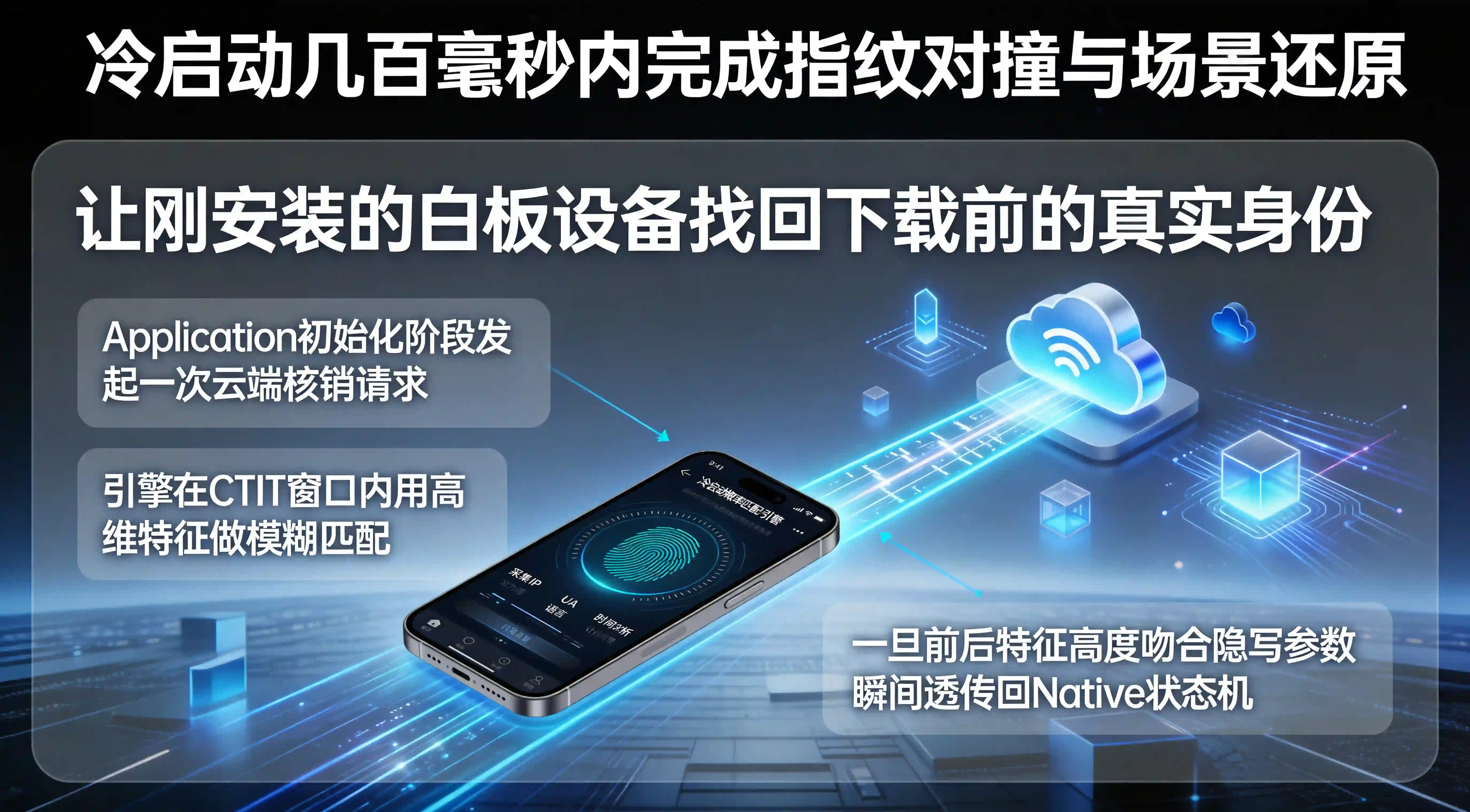 冷启动时的毫秒级指纹对撞与场景还原