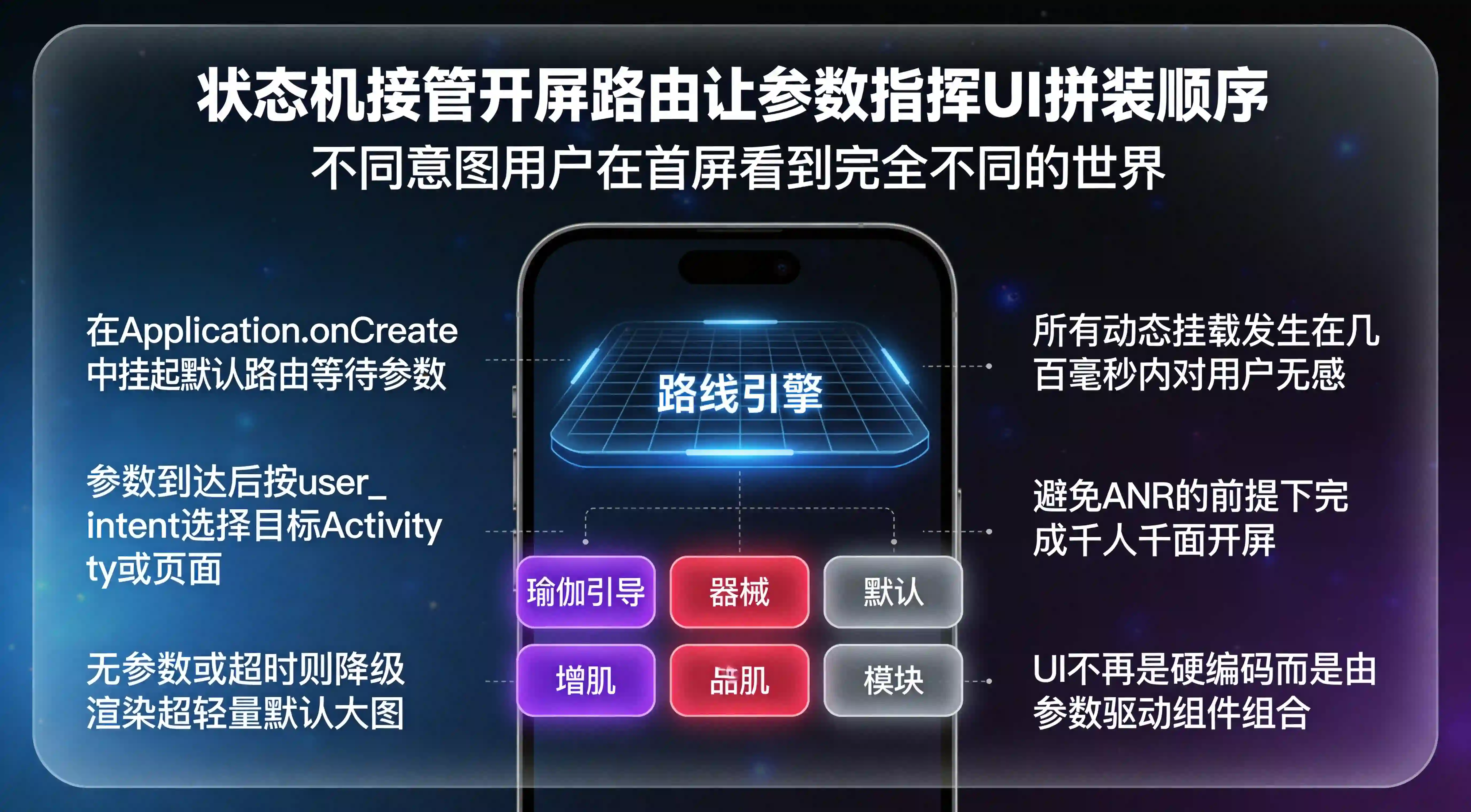状态机接管与动态 Onboarding 路由
