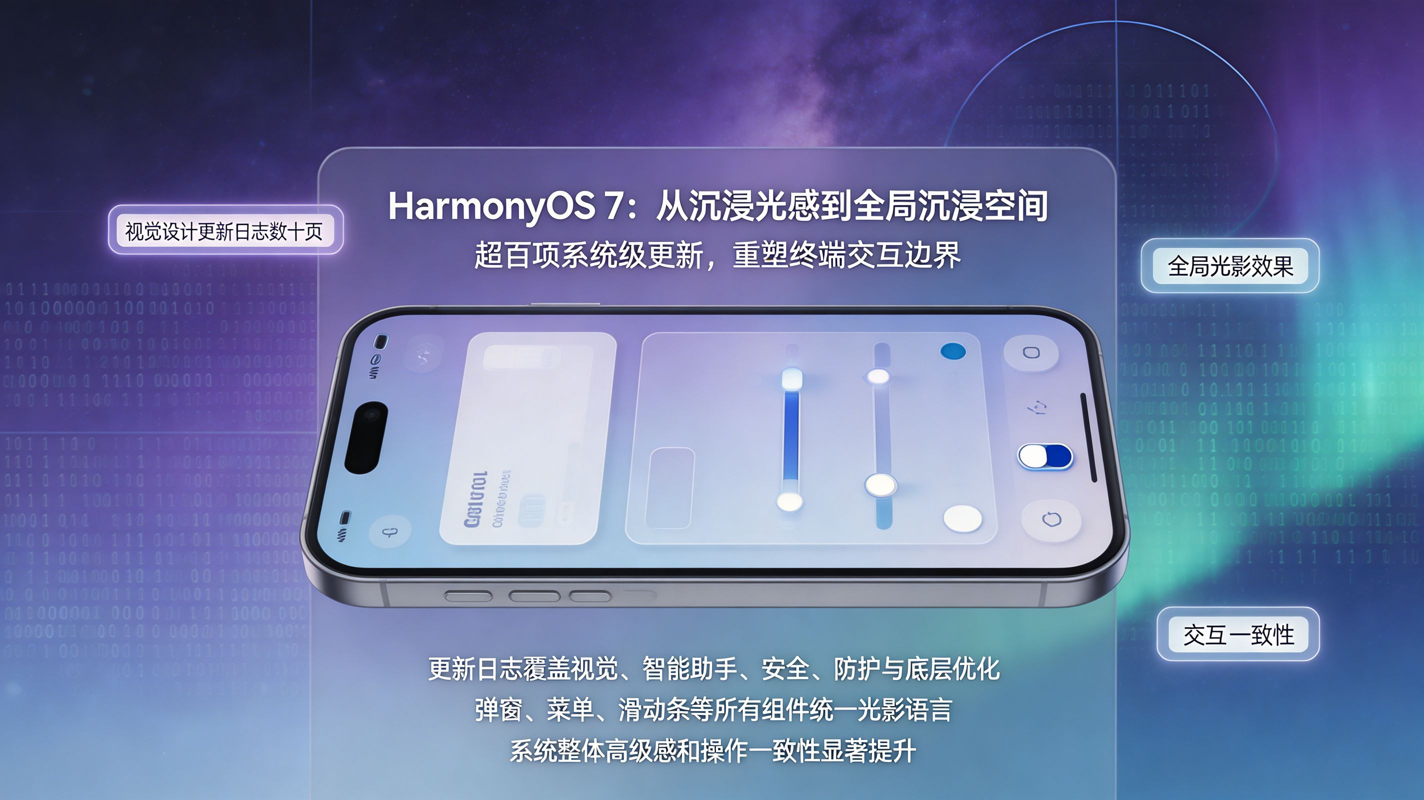 HarmonyOS 7 全局沉浸空间与超百项更新