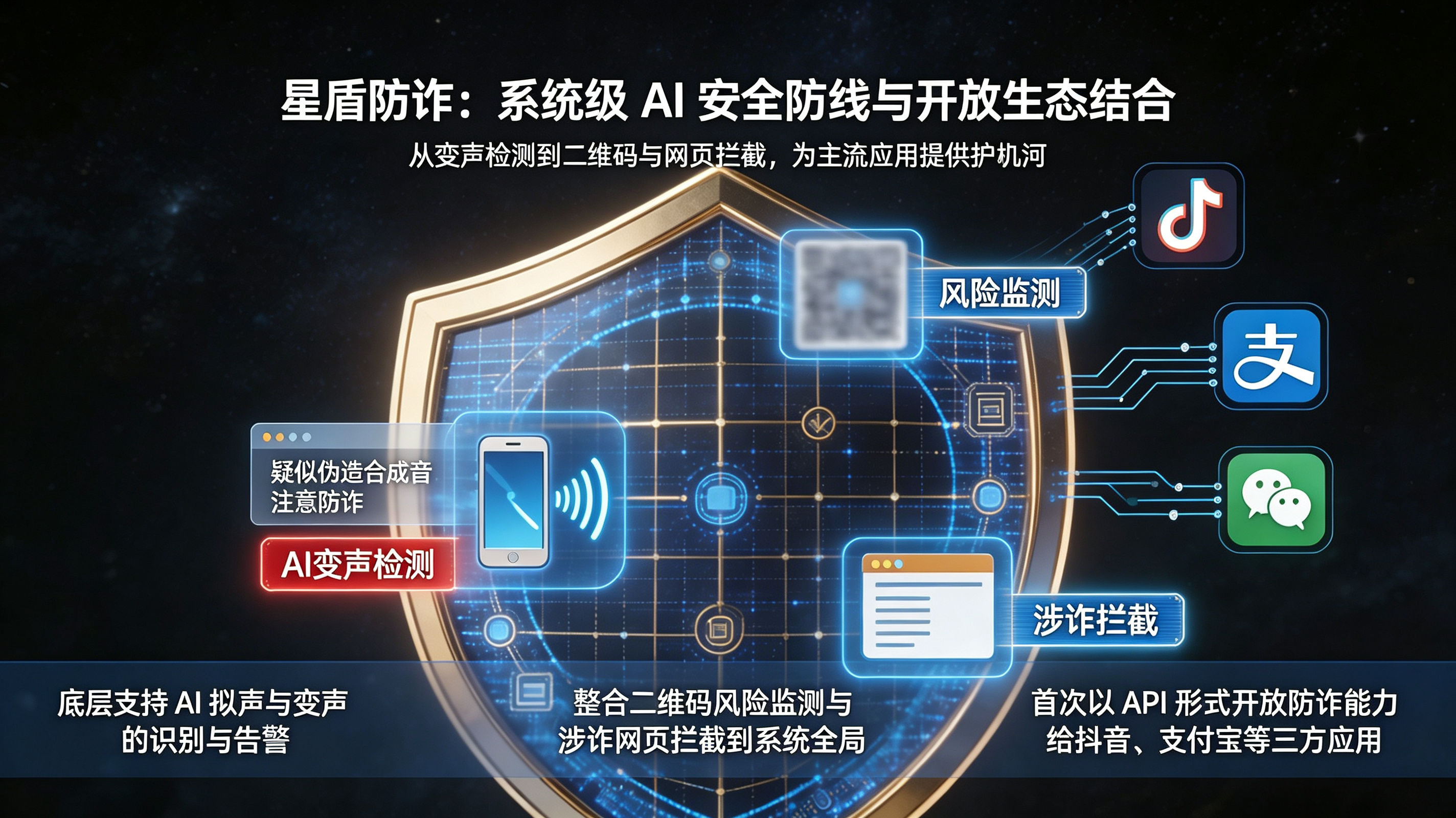 星盾防诈体系：AI安全与开放生态