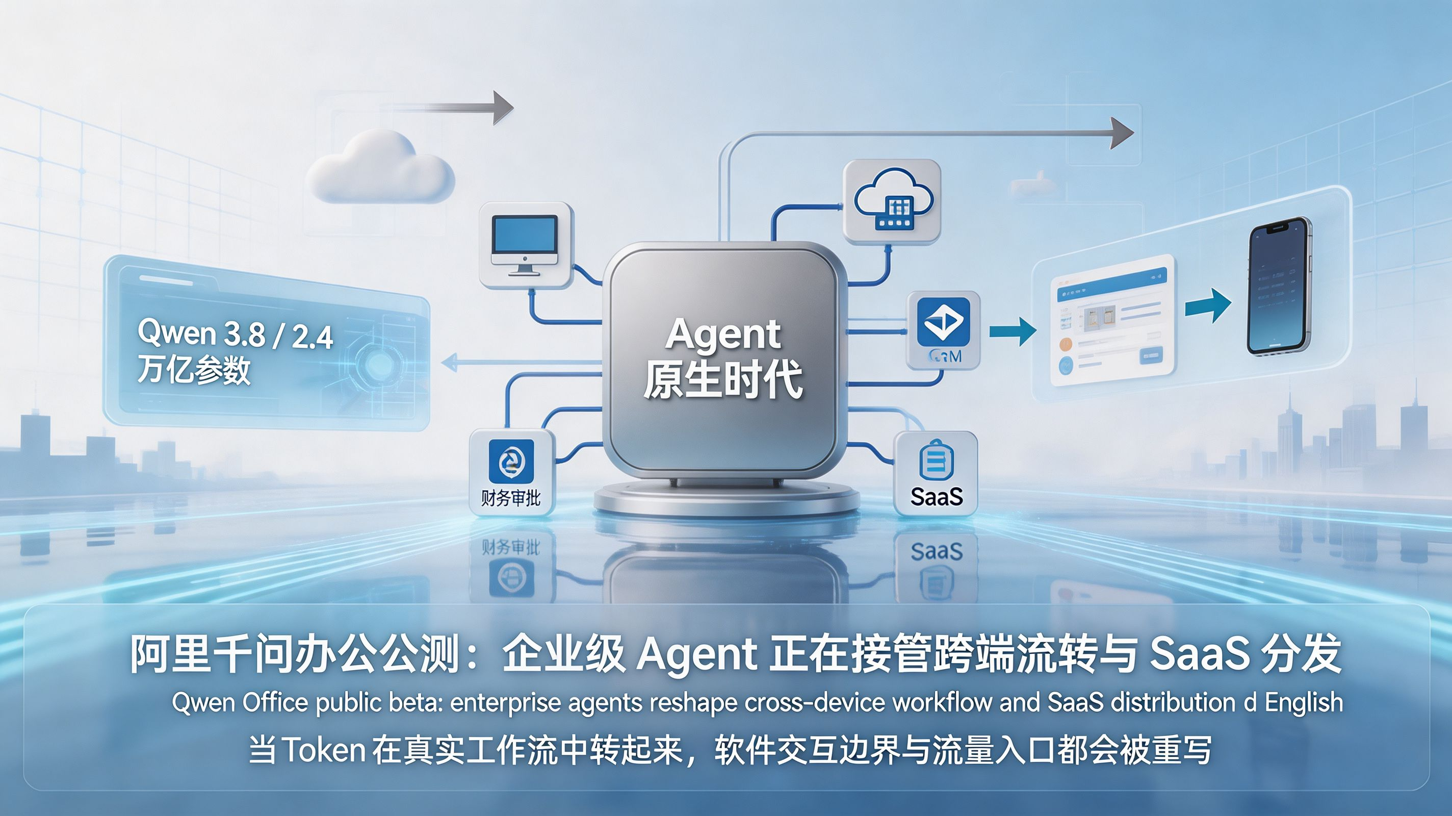 企业级 Agent 进入分发网络