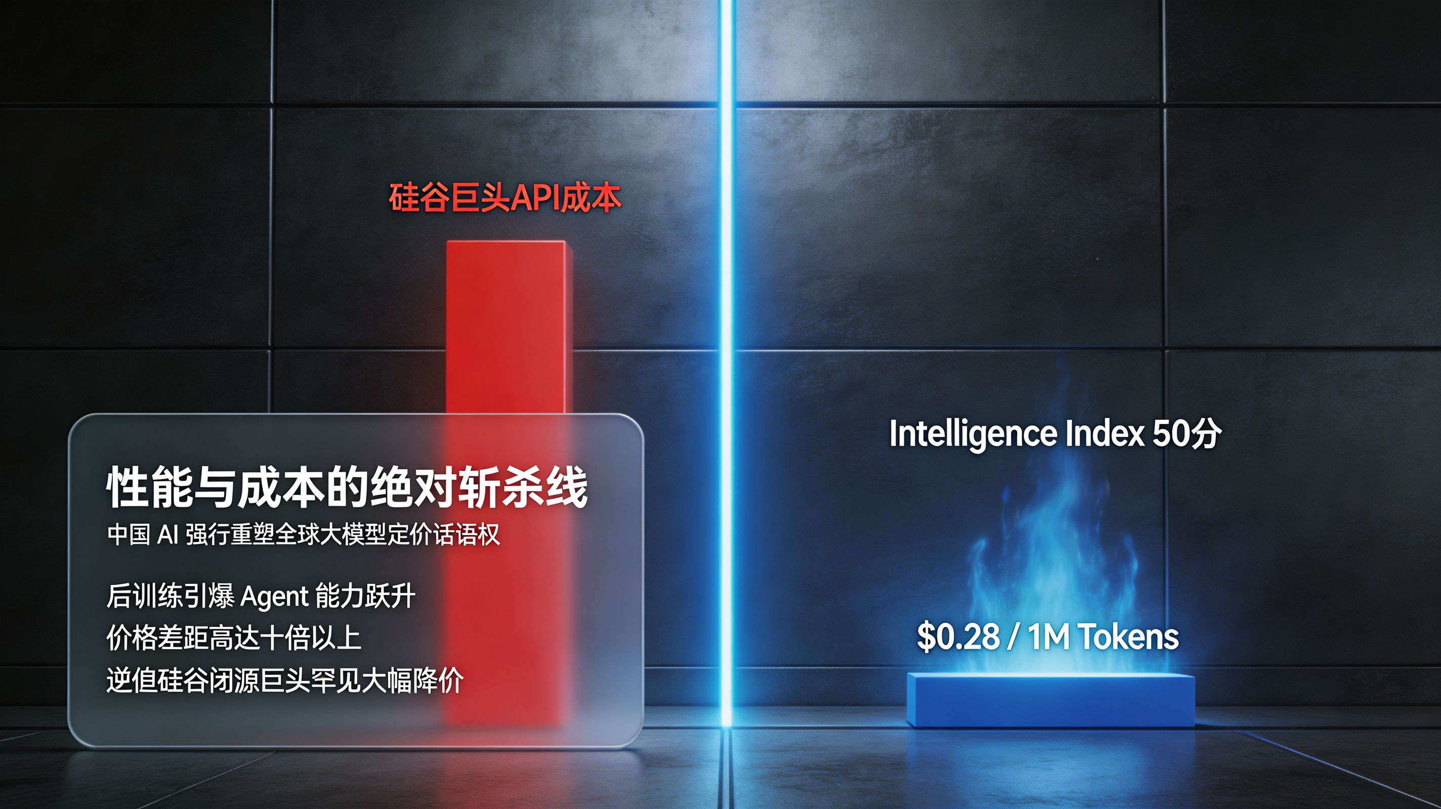极致性价比与“斩杀线”重塑规则