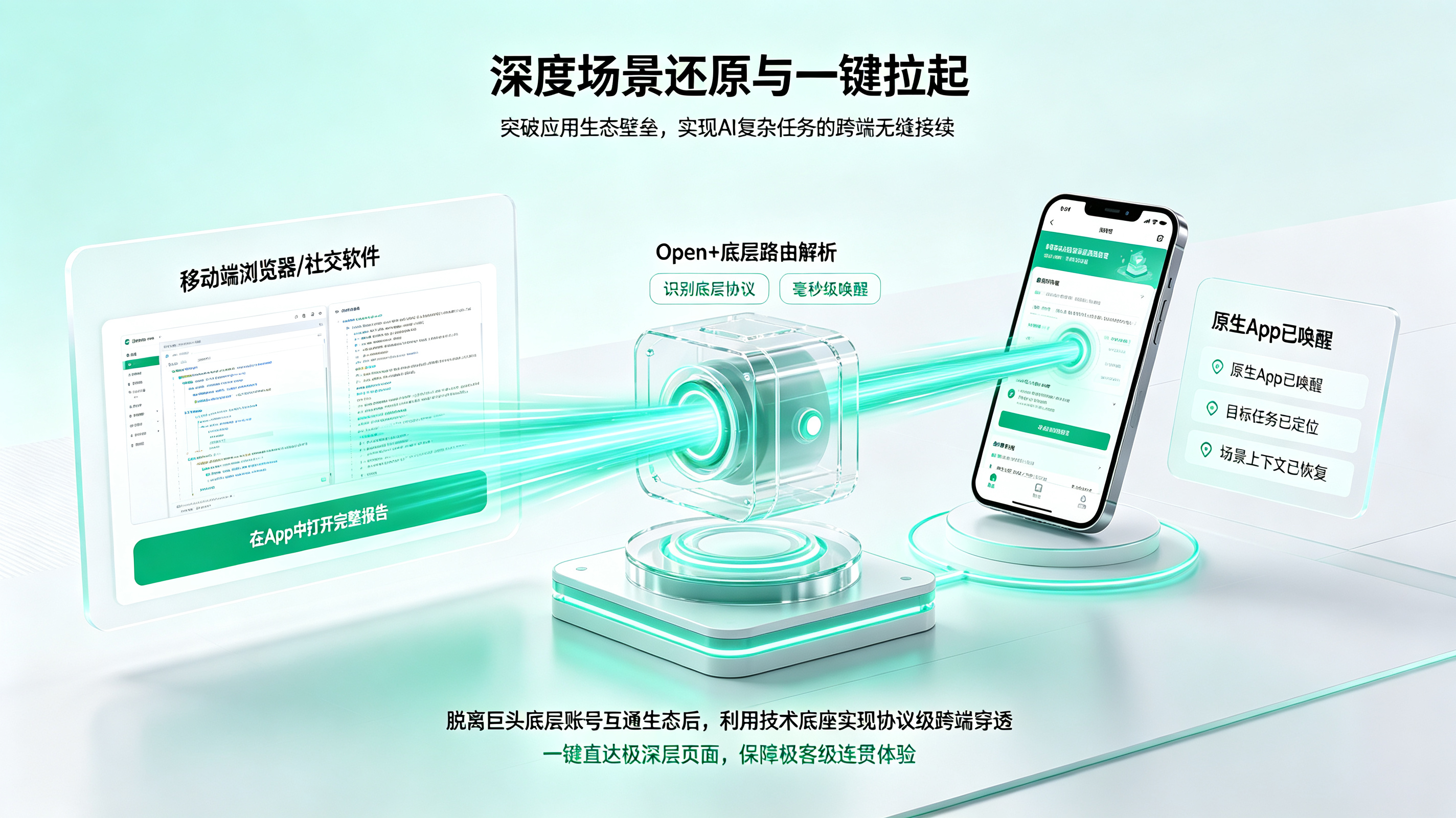 AI 任务的跨端场景还原