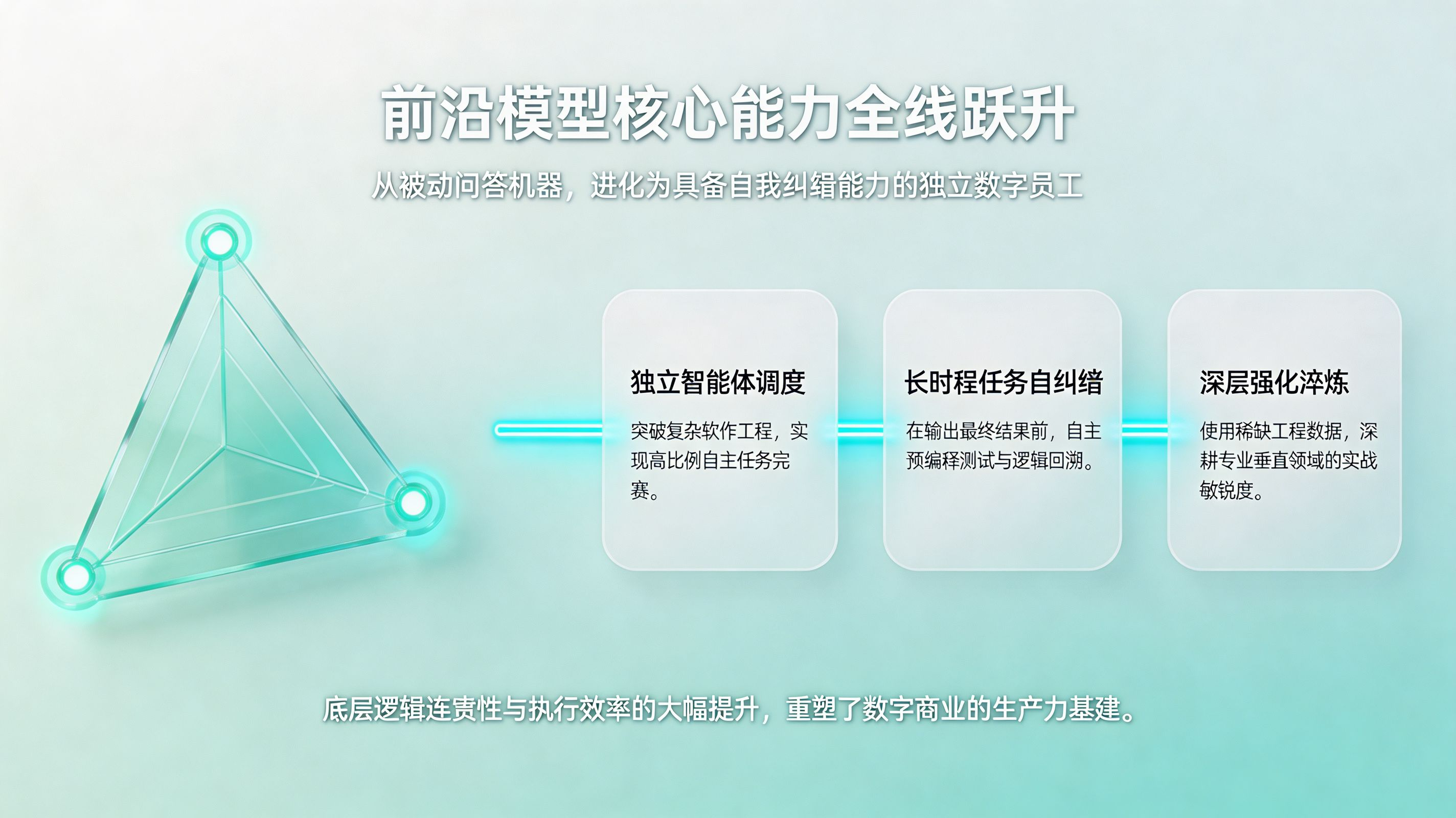模型核心能力的全线跃升