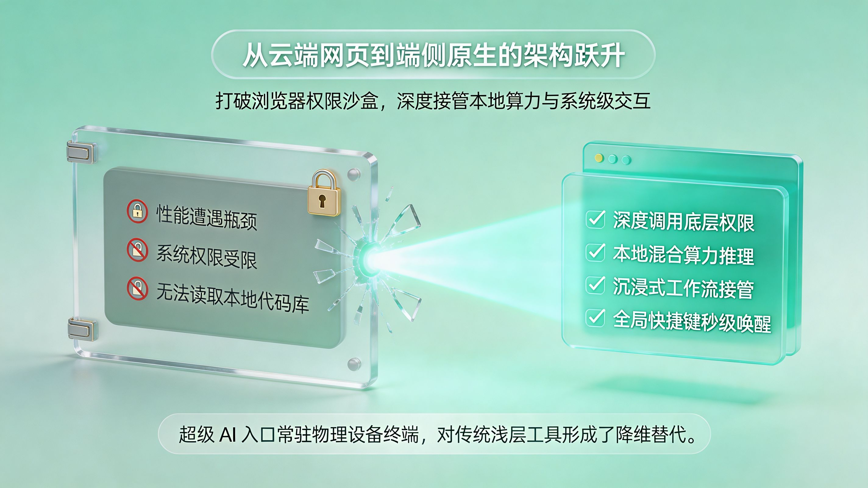原生客户端打破浏览器枷锁