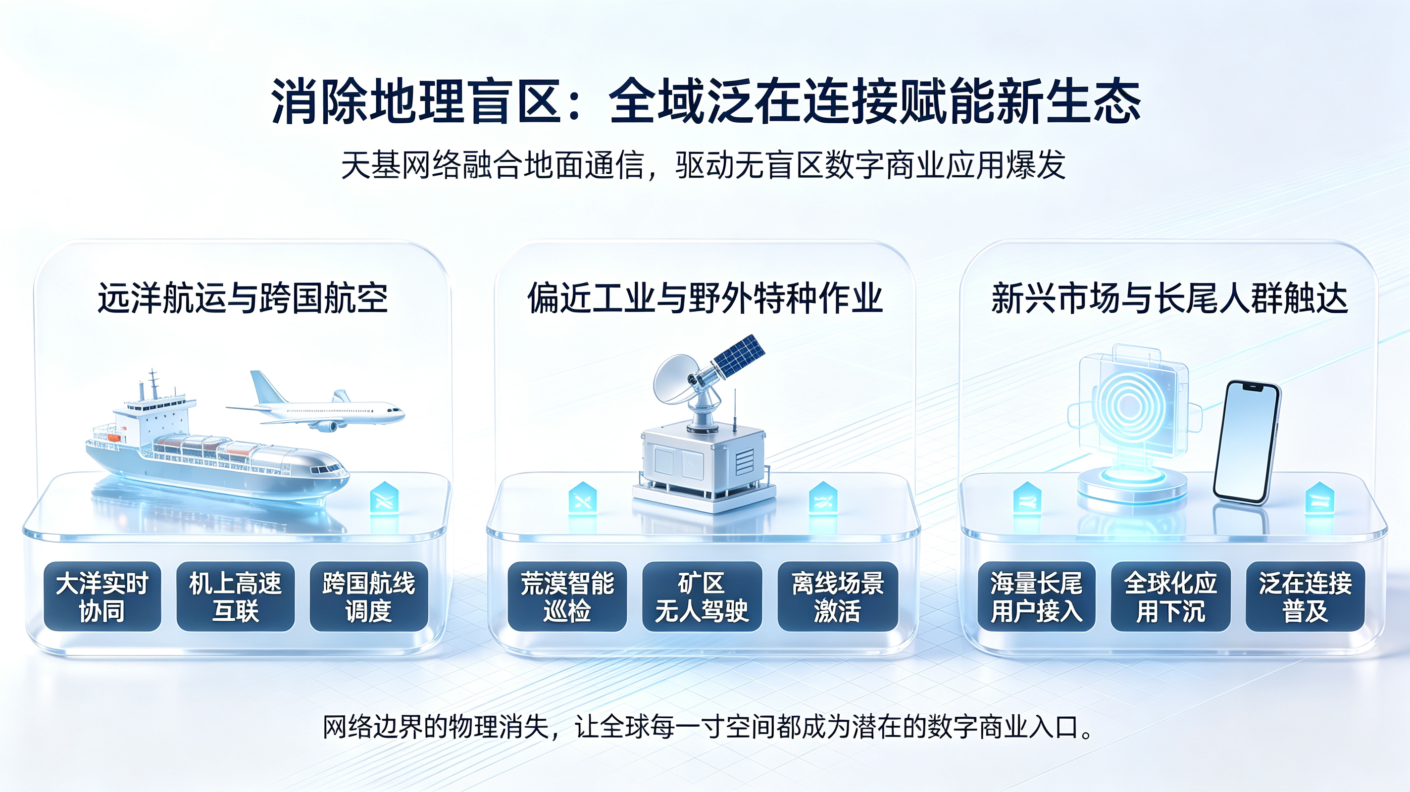 消除地理盲区与全域应用新场景