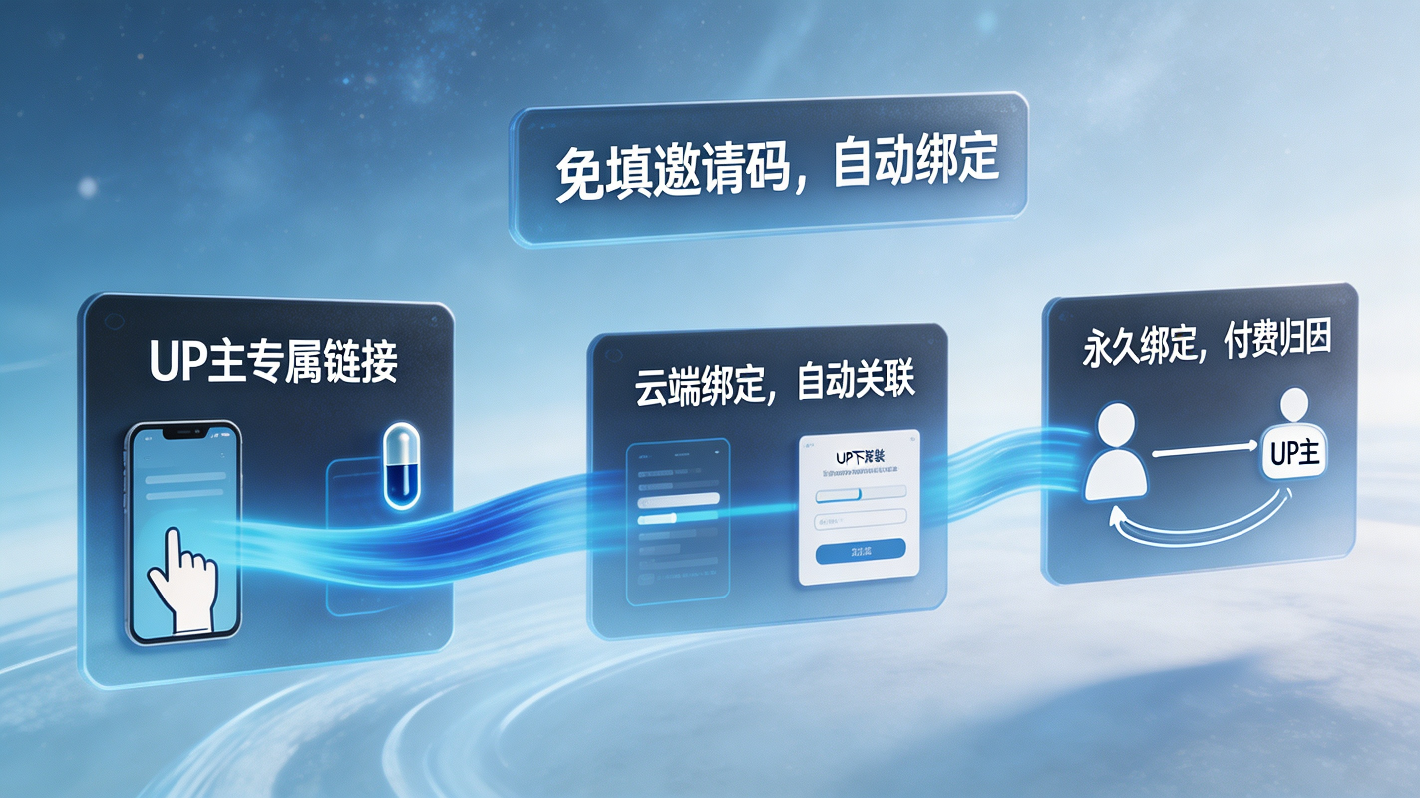 免填邀请码与 UP 主关系自动绑定