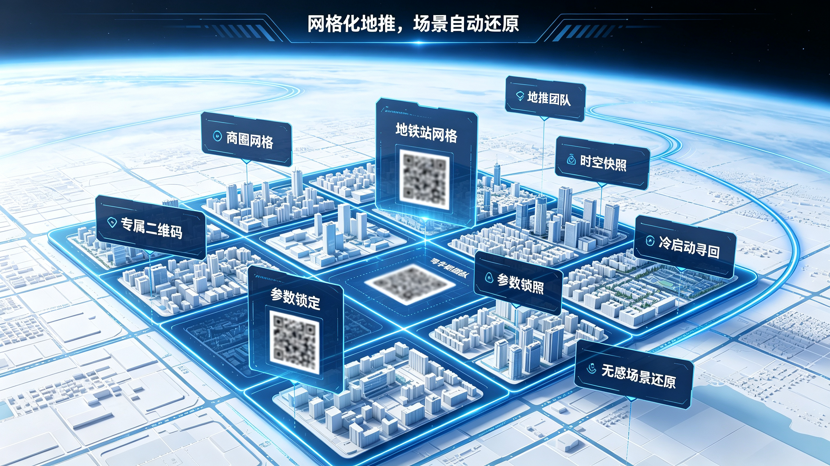 网格化地推与场景自动还原