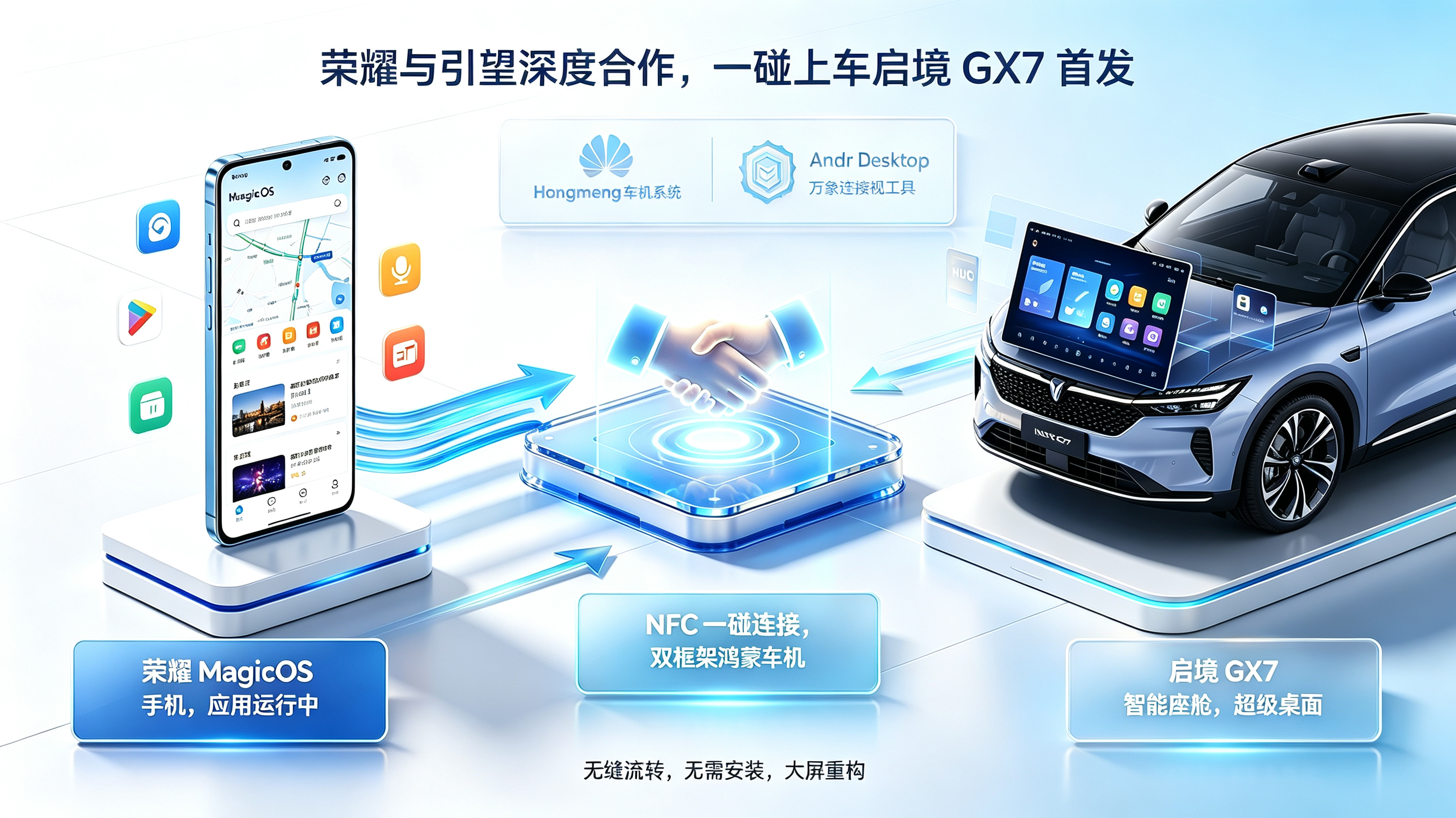 荣耀与引望深度合作一碰上车功能全景与启境 GX7 首发