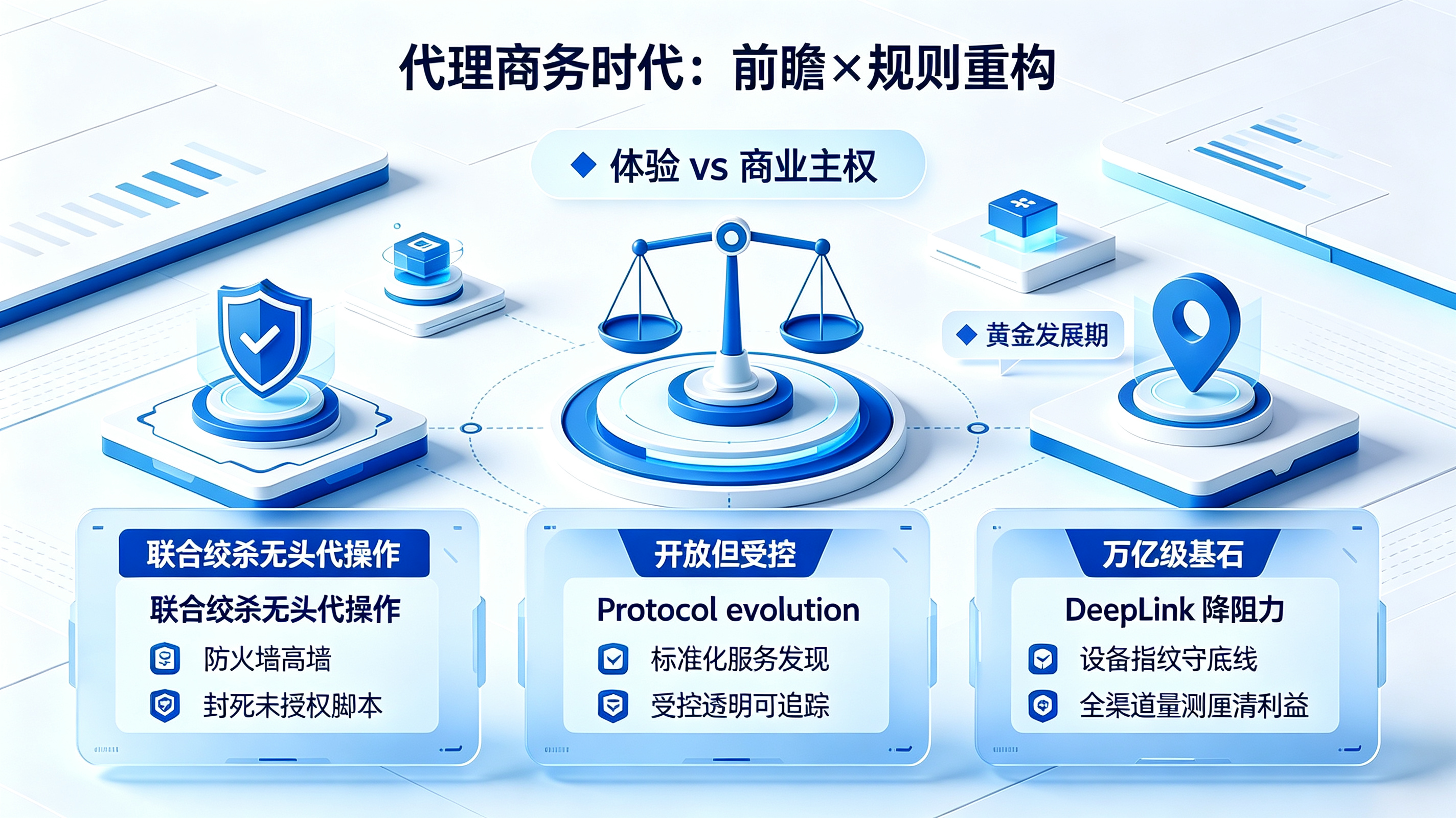 代理商务模式之争与商业命脉保卫战