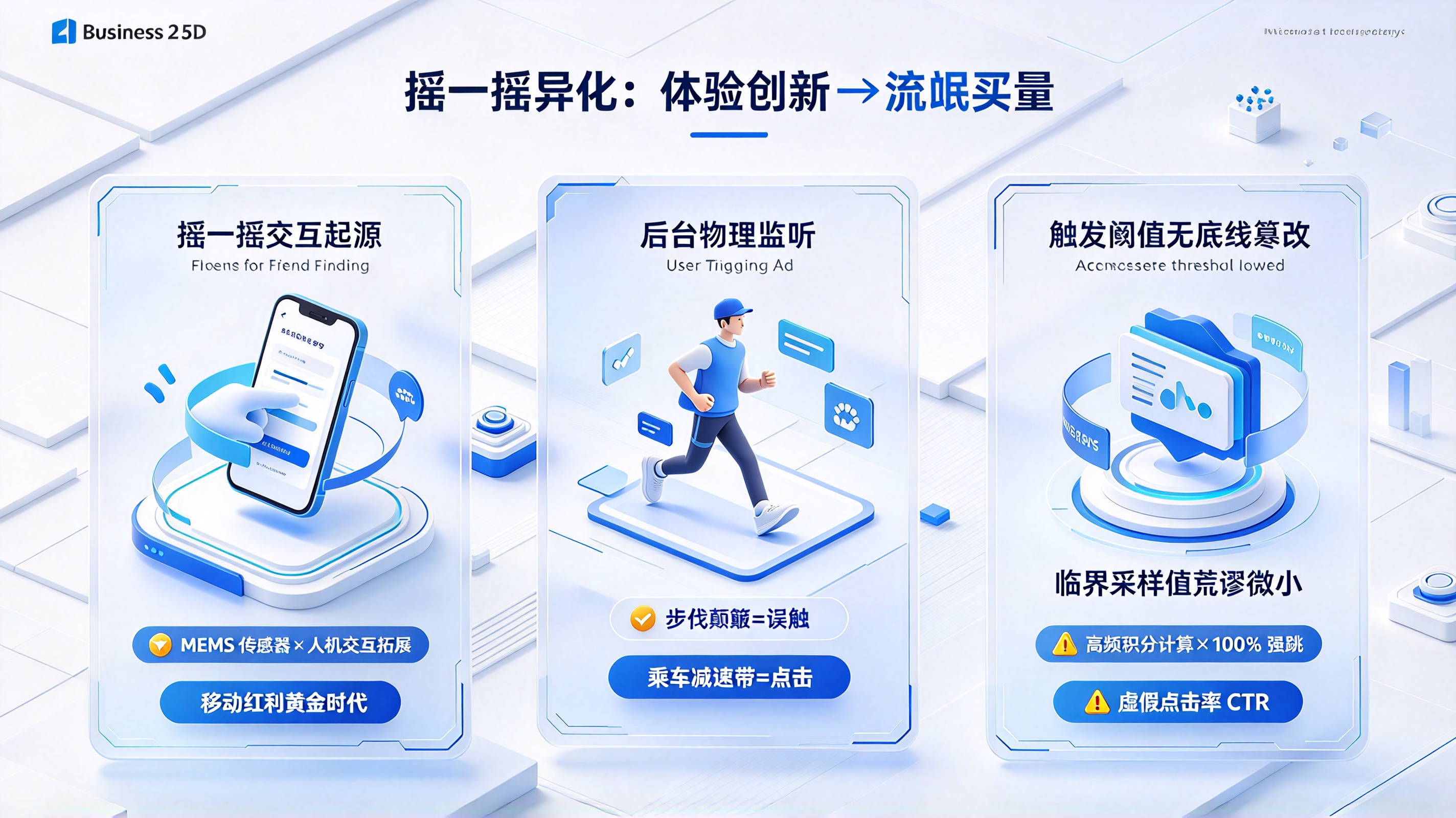 异化的交互从体验创新堕落为流氓买量的摇一摇