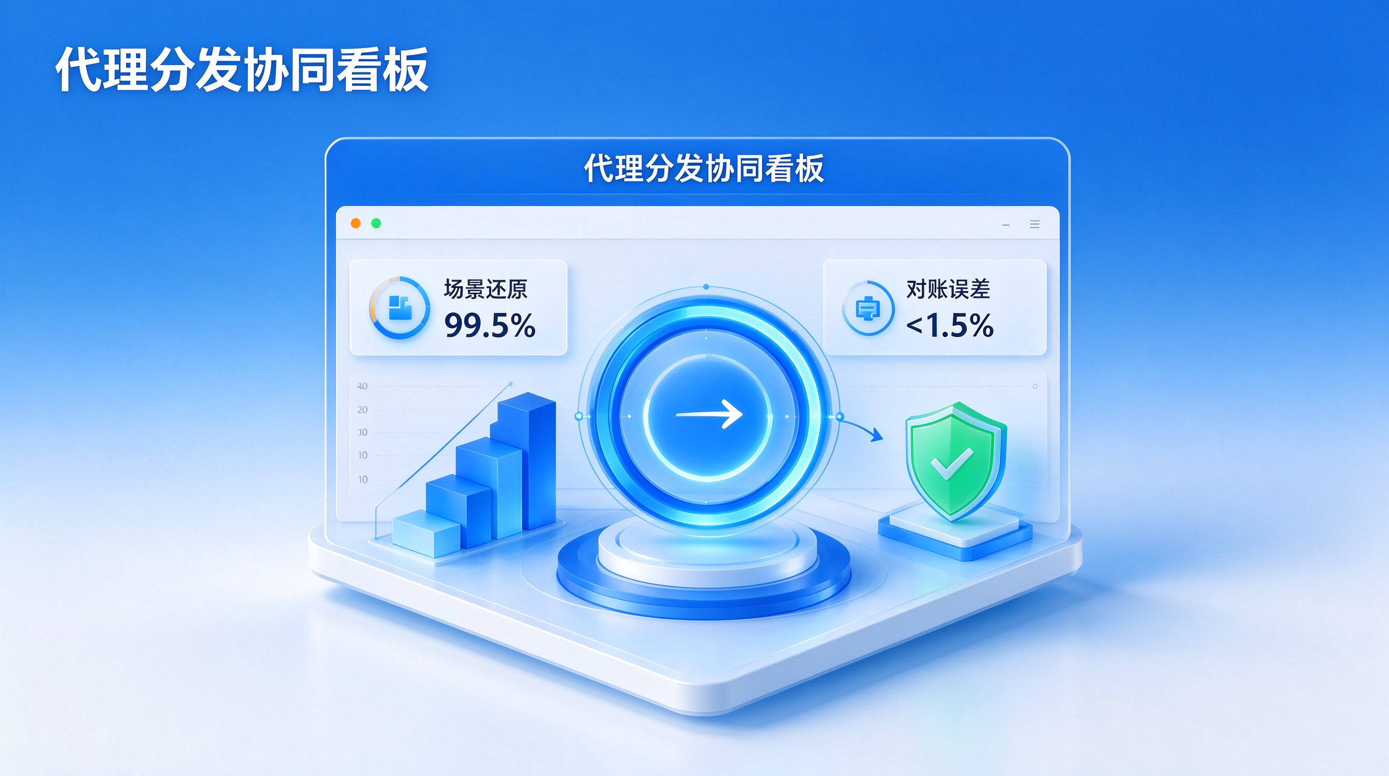 代理化浪潮下的商业度量与全链路履约监控看板