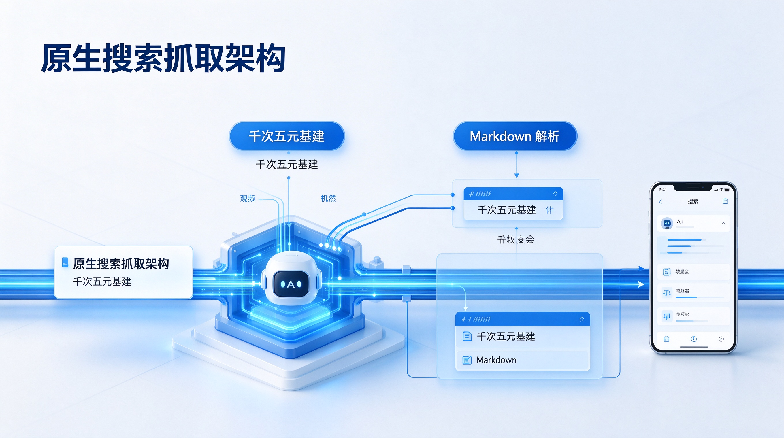 DeepSeek 原生搜索与智能体调用架构