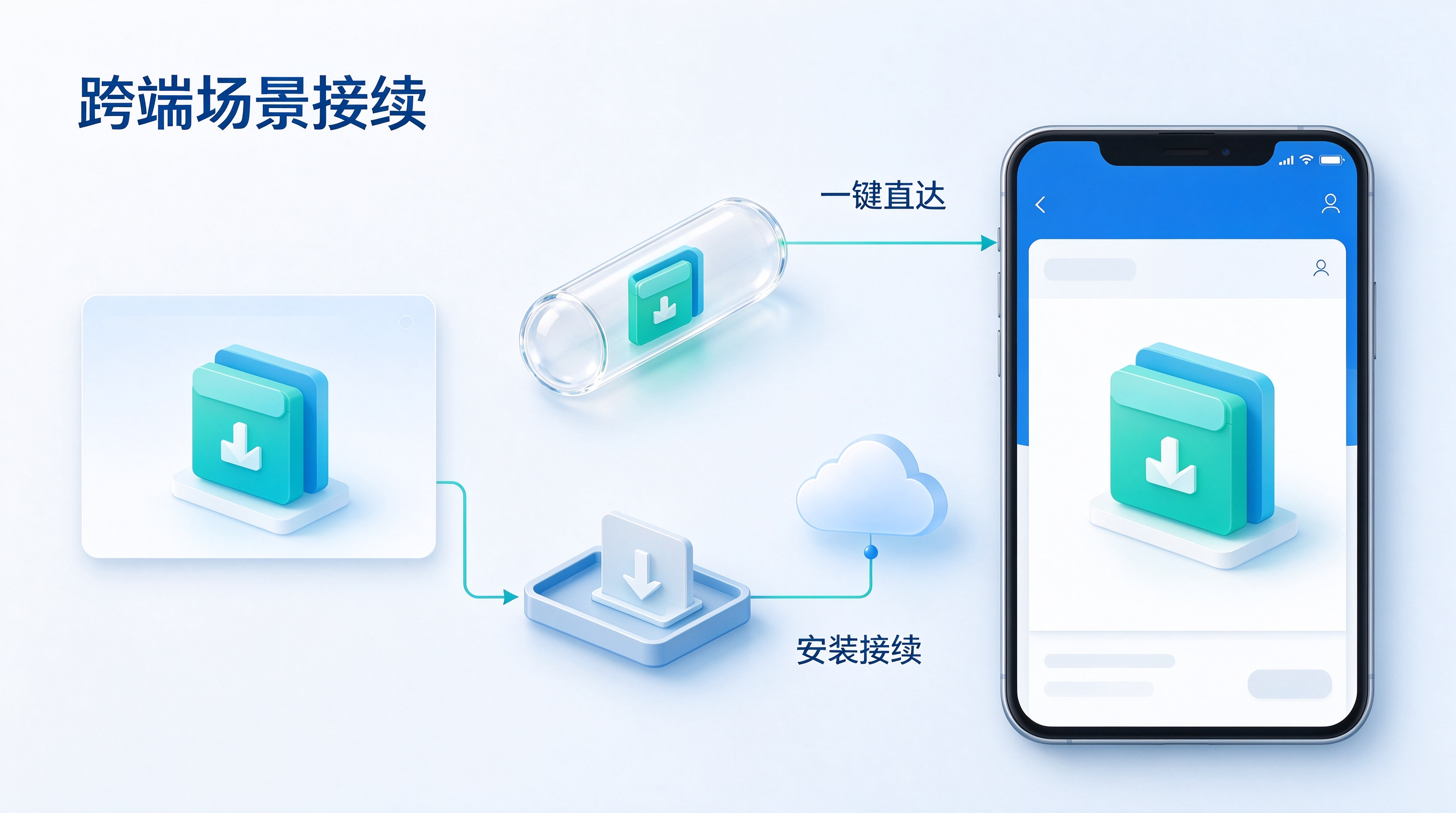 跨安装场景接续