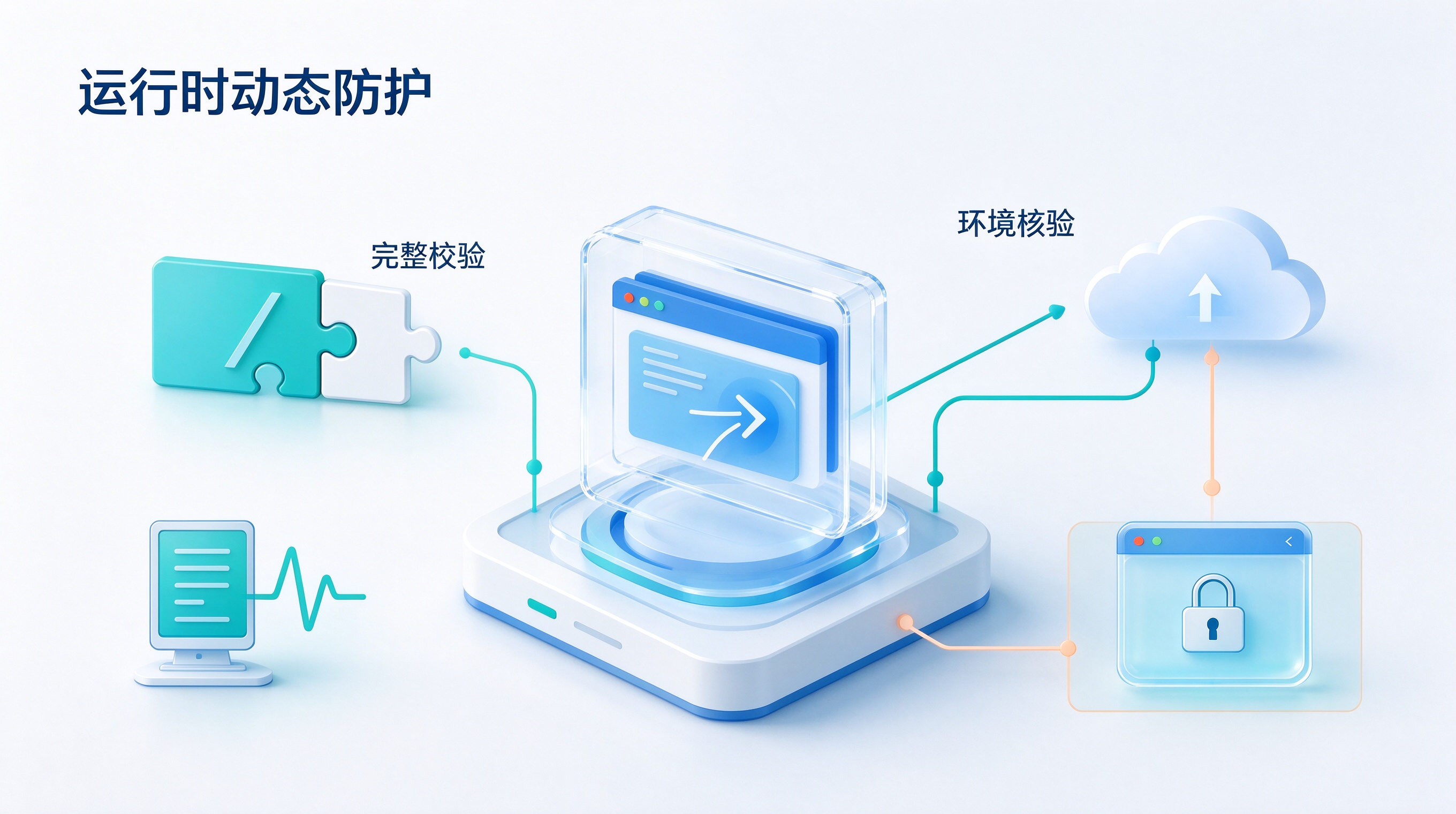 运行时自检与端云防护