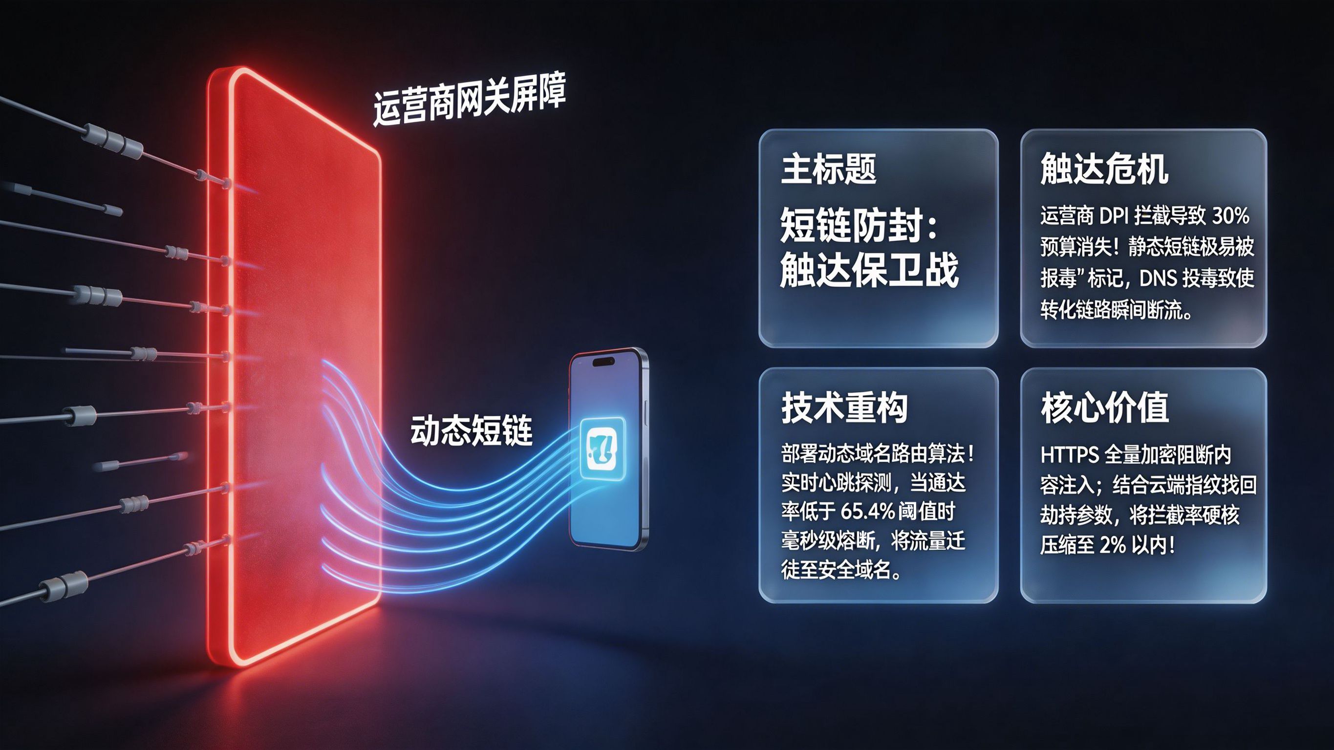 占位图