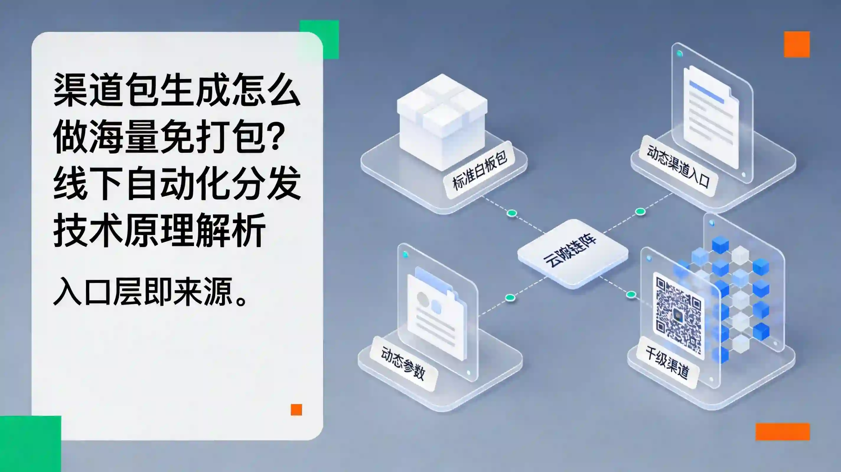 排行占位